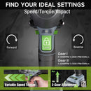 WORKPRO 1/2 inch, 20V Cordless Impact Wrench, with 4.0 Ah Battery, Fast Charger, 4 Impact Sockets and Storage Case