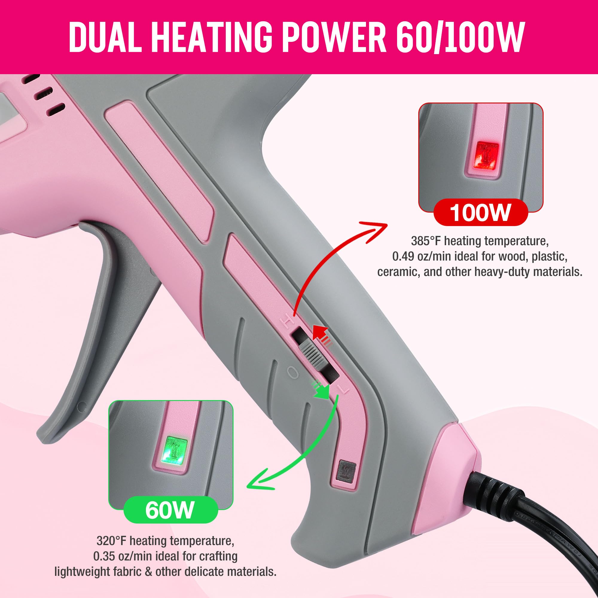 Pink and grey hot glue gun body showing dual heating indicator lights and power cord.