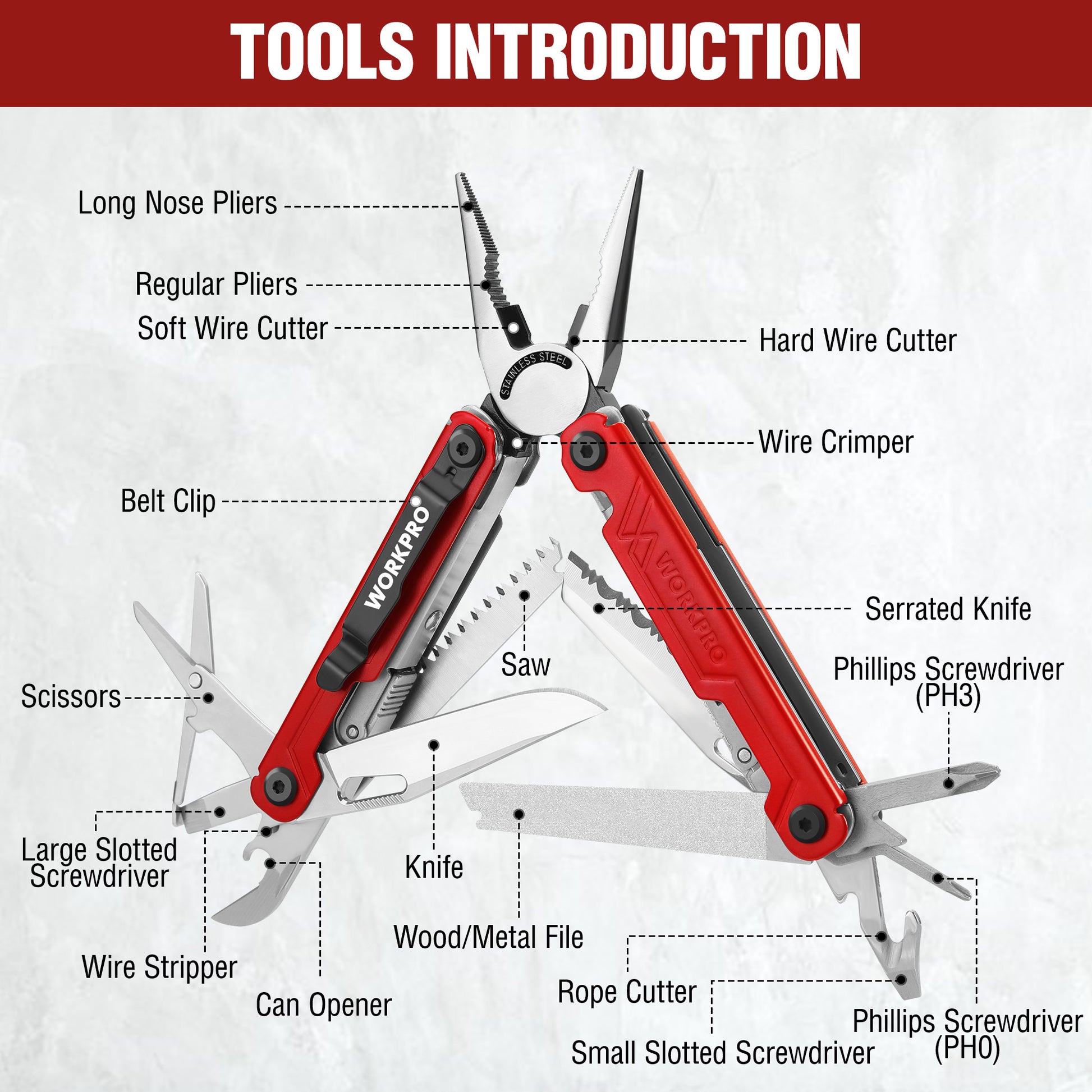 Red multi-tool pliers with labeled tool functions and attached implements