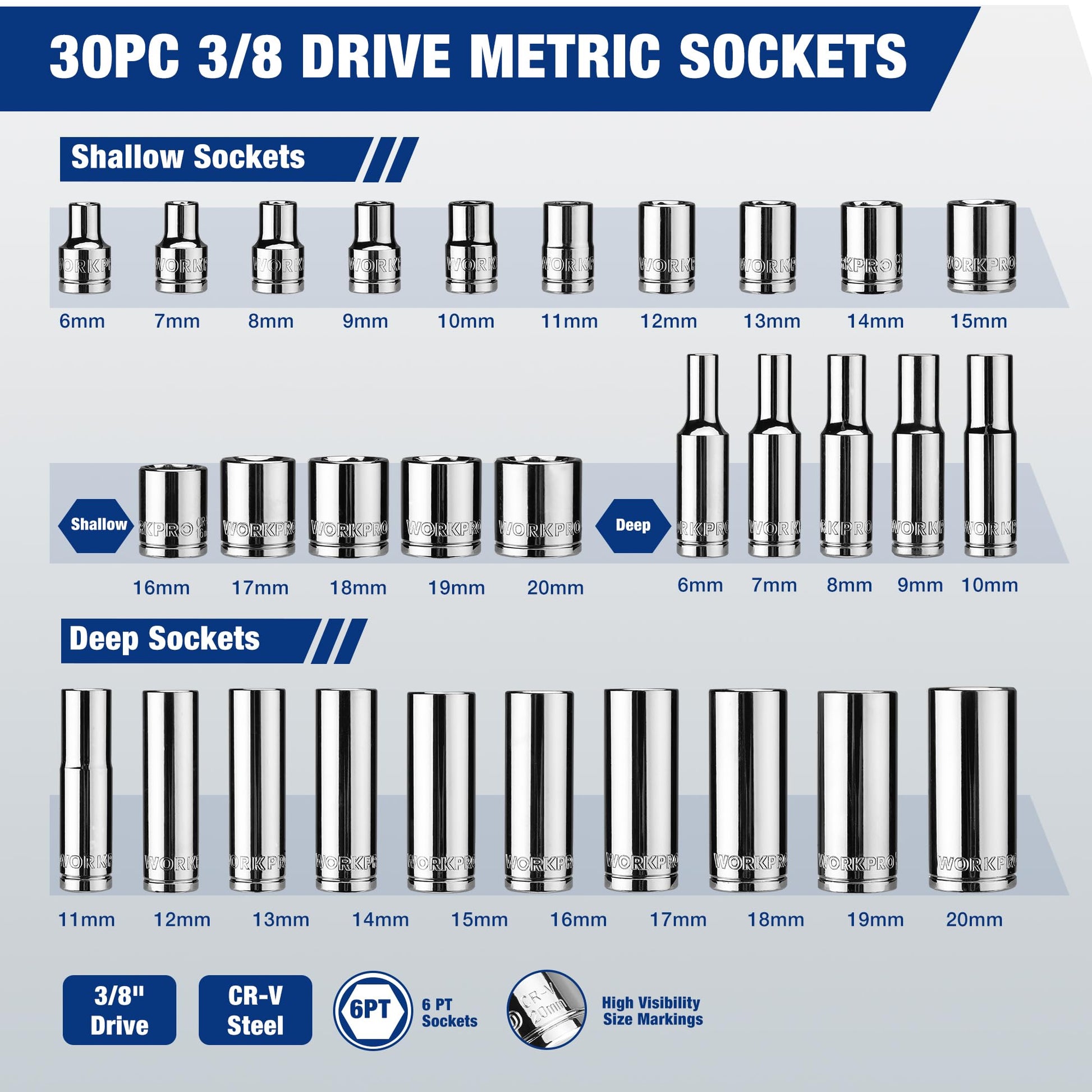 30-piece metric 3/8 in drive socket set shown with rows of chrome shallow and deep sockets