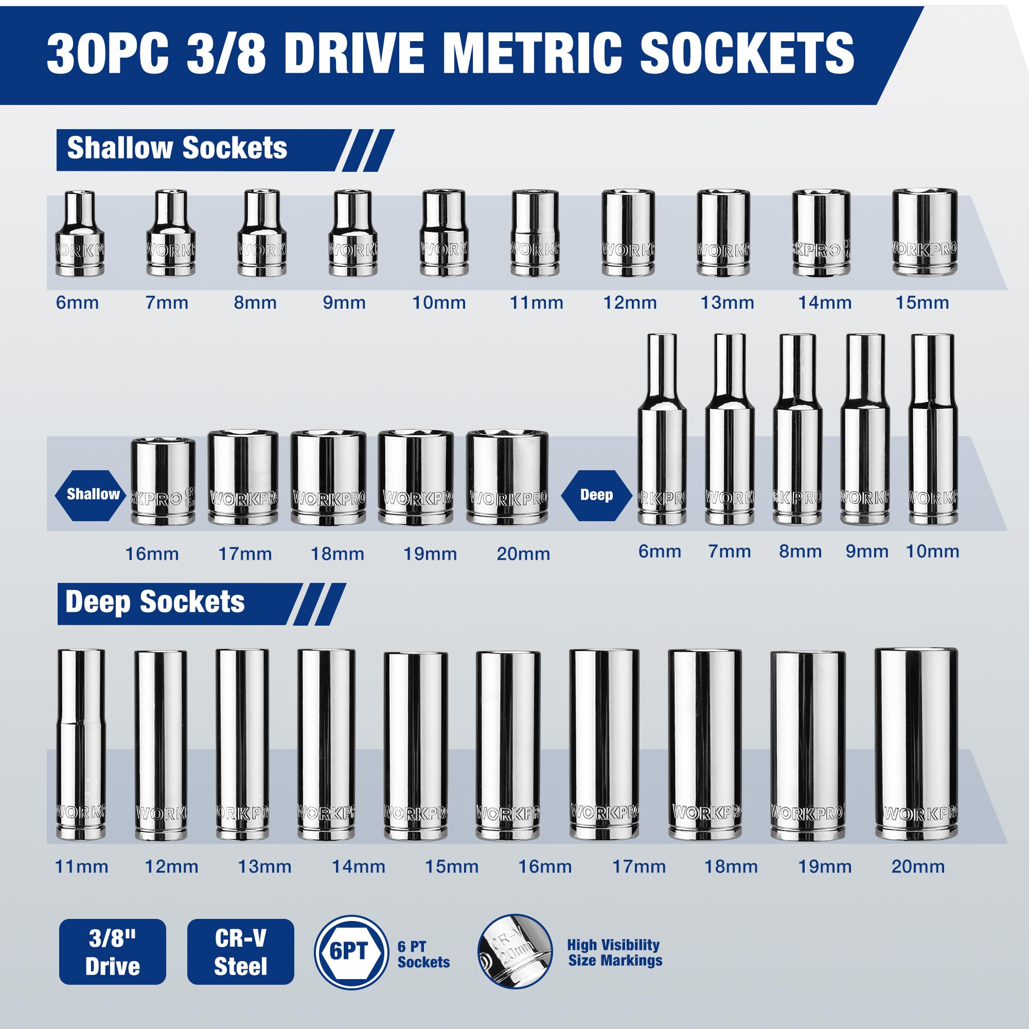 30-piece metric 3/8 in drive socket set shown with rows of chrome shallow and deep sockets