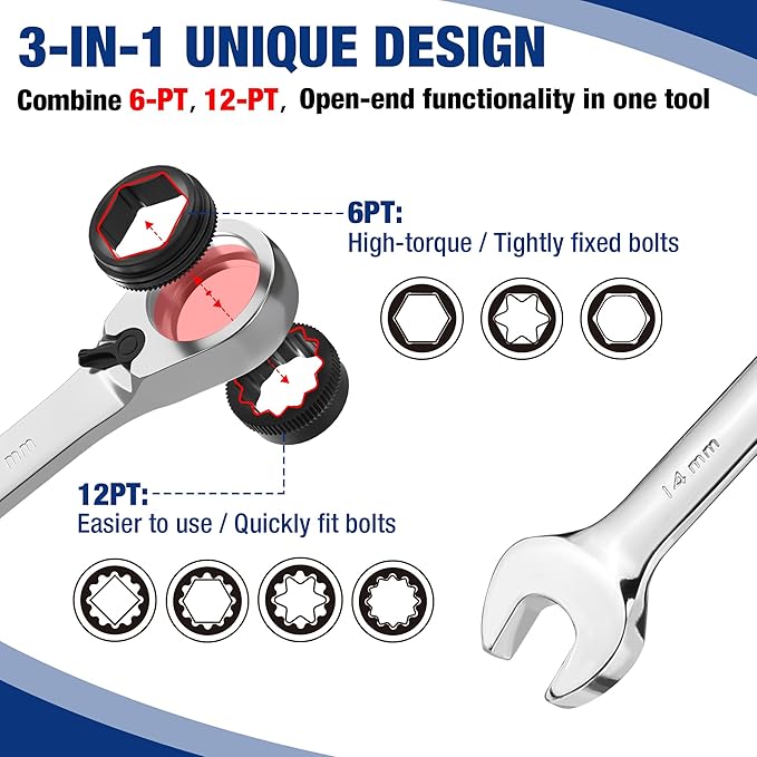 3-in-1 reversible ratchet wrench showing 6-point and 12-point heads on one tool
