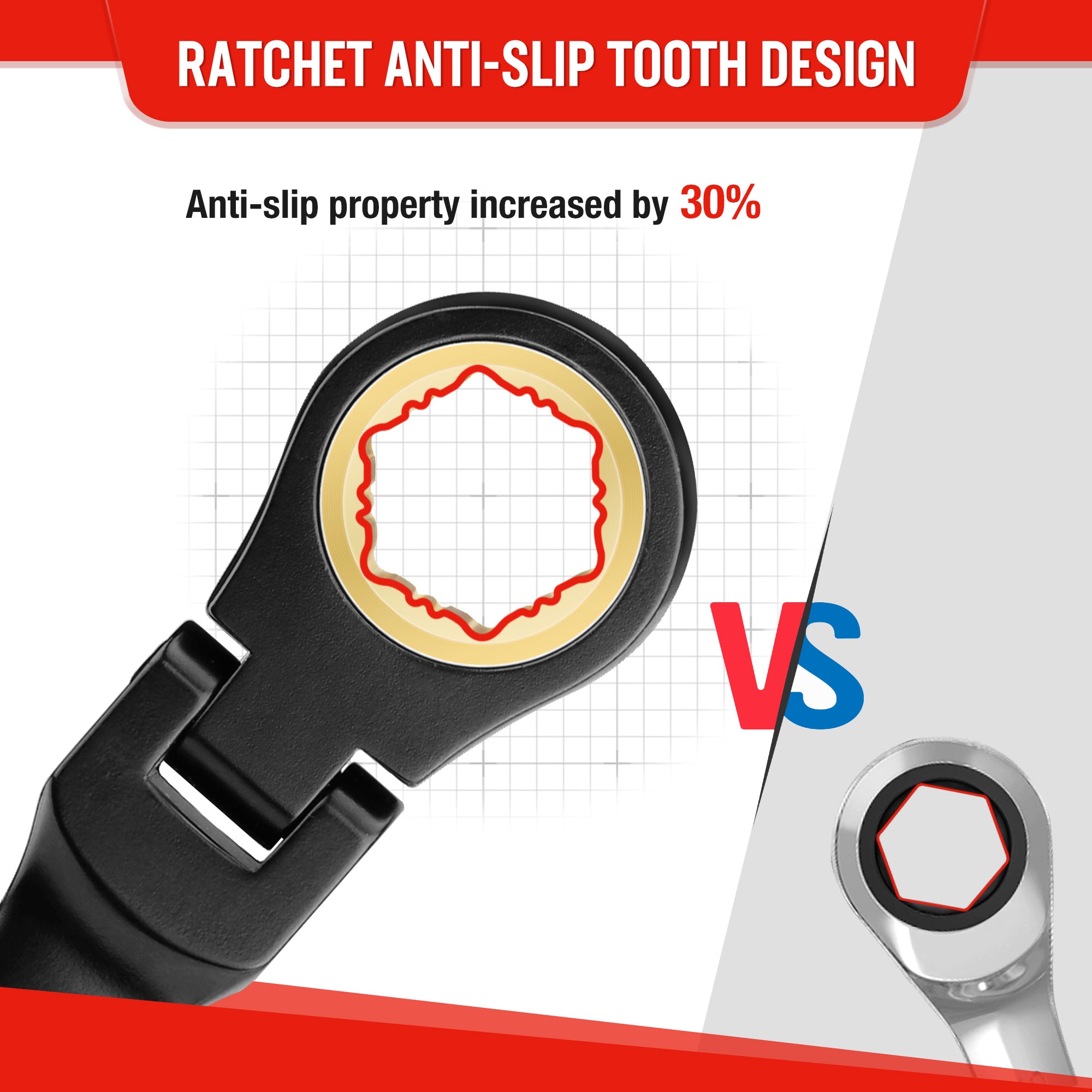 Anti-slip tooth ratchet head on a stubby combination wrench