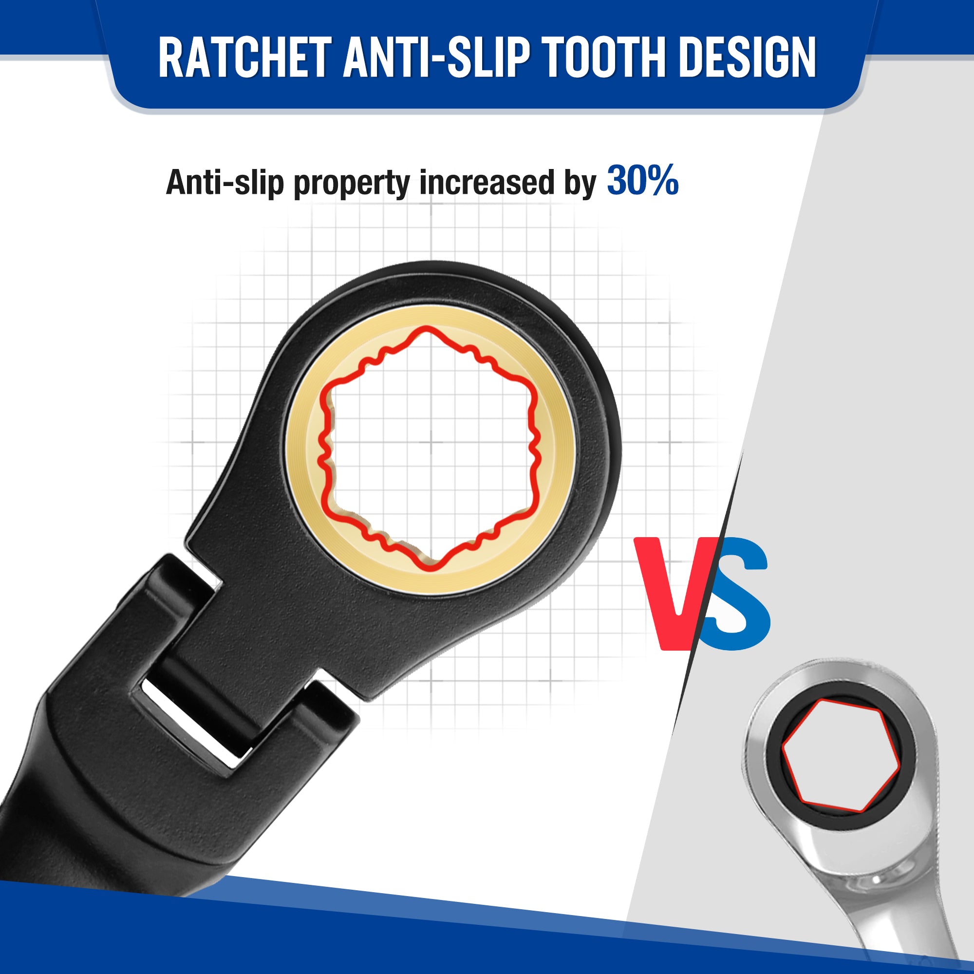 Stubby ratcheting wrench head with anti-slip tooth design and wrench comparison