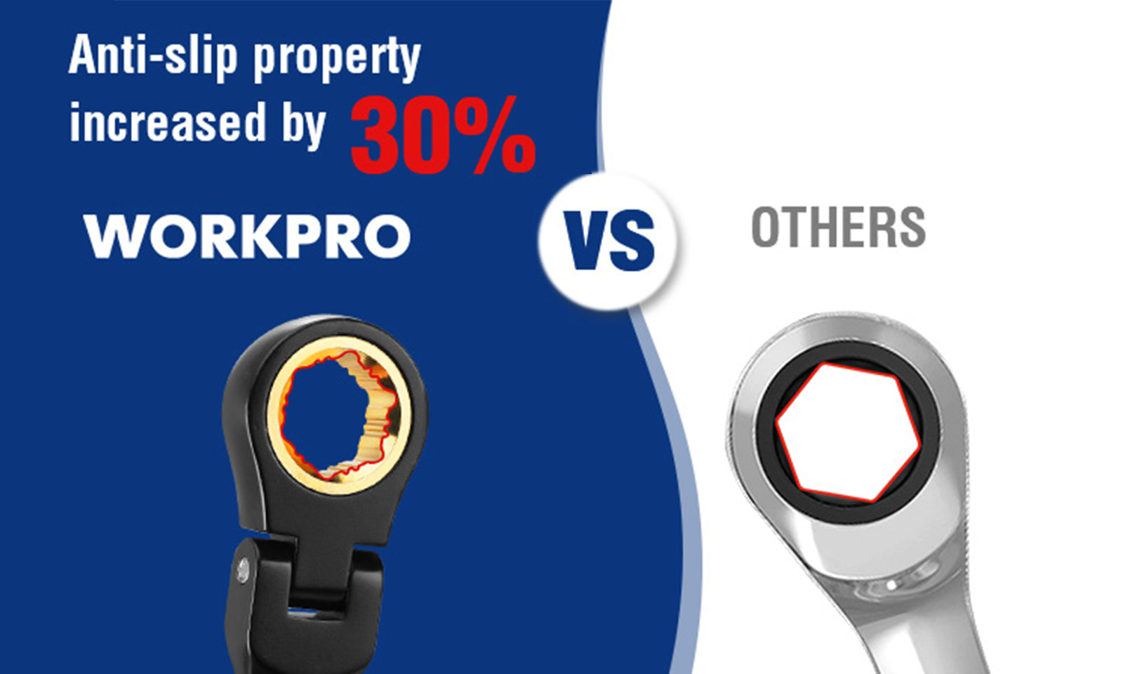 Workpro tool comparison graphic with innovation quality and secure durable design text on blue and white
