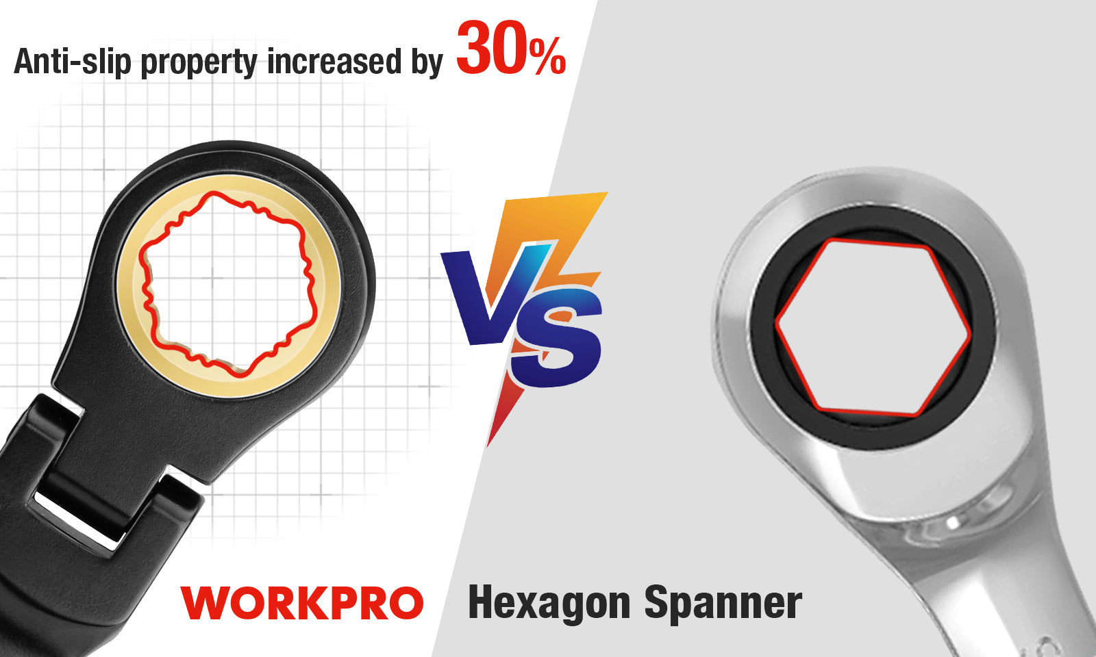 Hexagon spanner wrench with anti slip property increased by 30 percent, showing innovation and quality