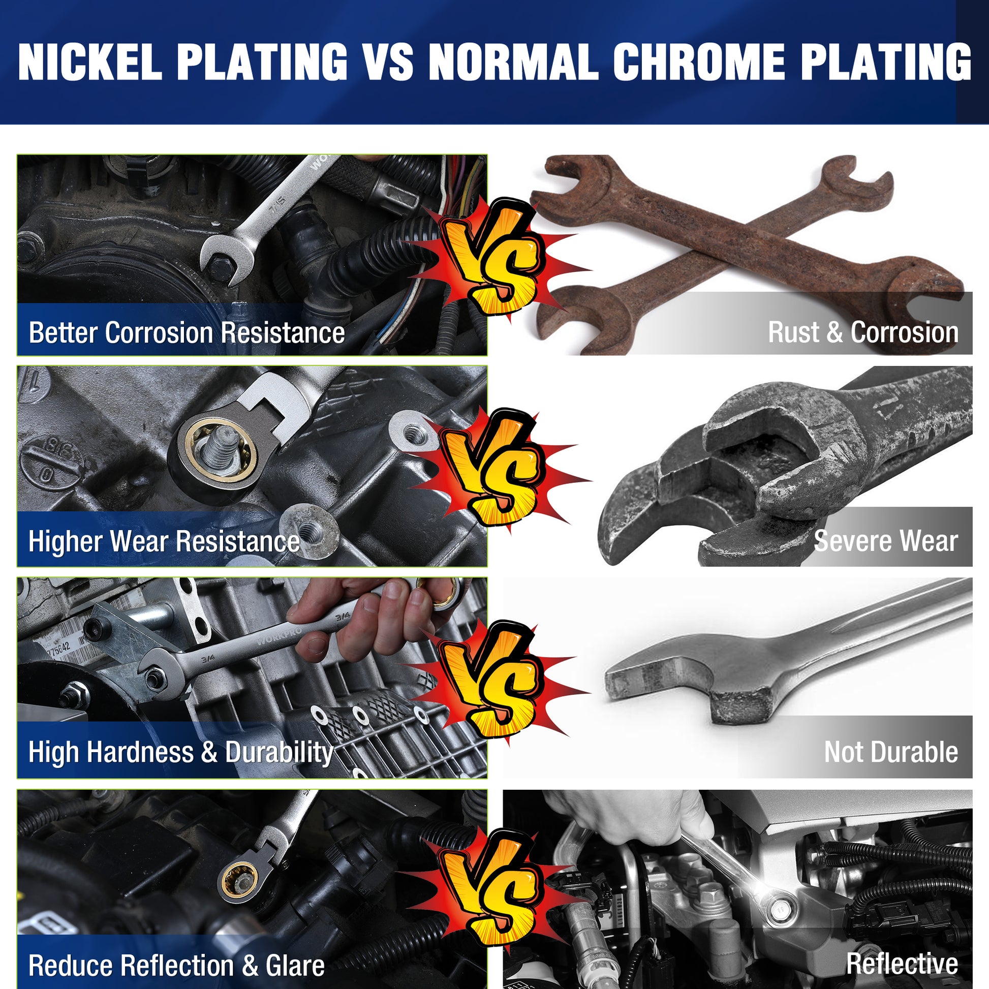Nickel-plated ratcheting wrenches comparison showing wear and surface finish
