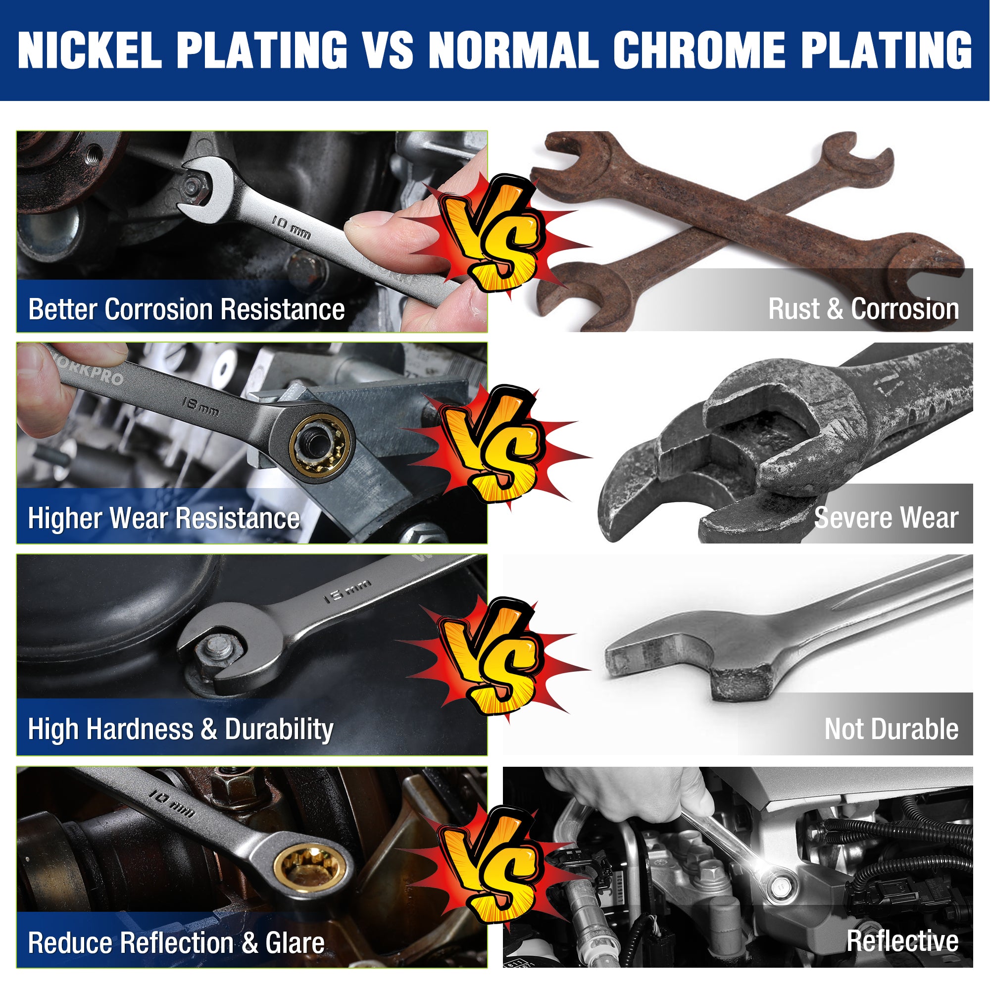 Ratcheting wrench set with nickel-plated heads for improved corrosion resistance