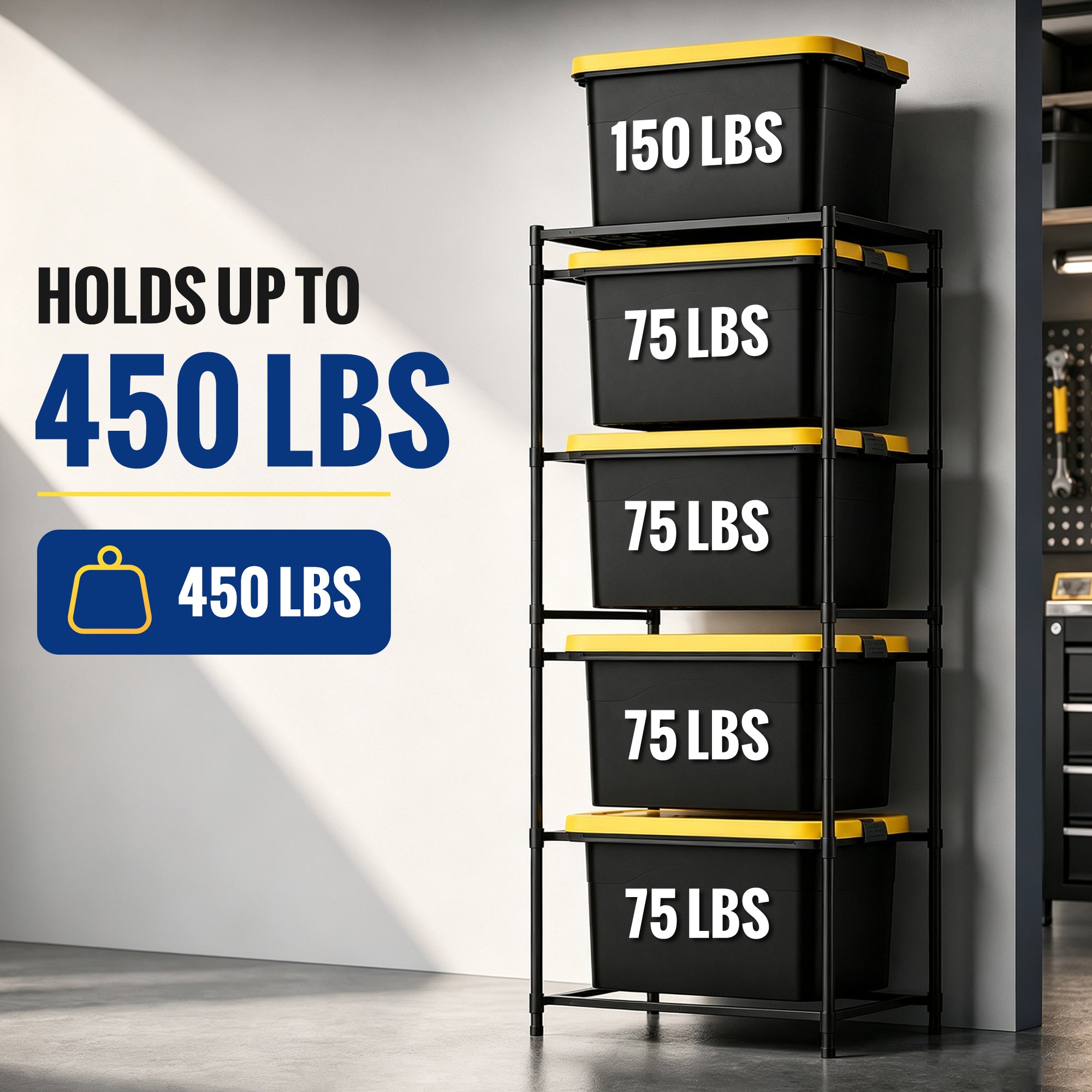 WORKPRO 2-Pack 5-Tier Heavy Duty Metal Storage Rack, Garage Shelving for Basement & Workshop, 450 lbs per Unit, 30.5" x 22.5" x 69", Black