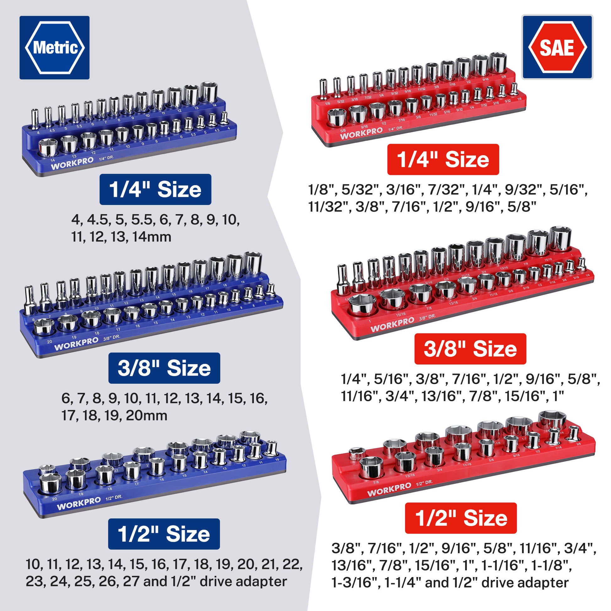 Socket organizer size chart with blue/red trays for 1/4, 3/8, and 1/2 drive