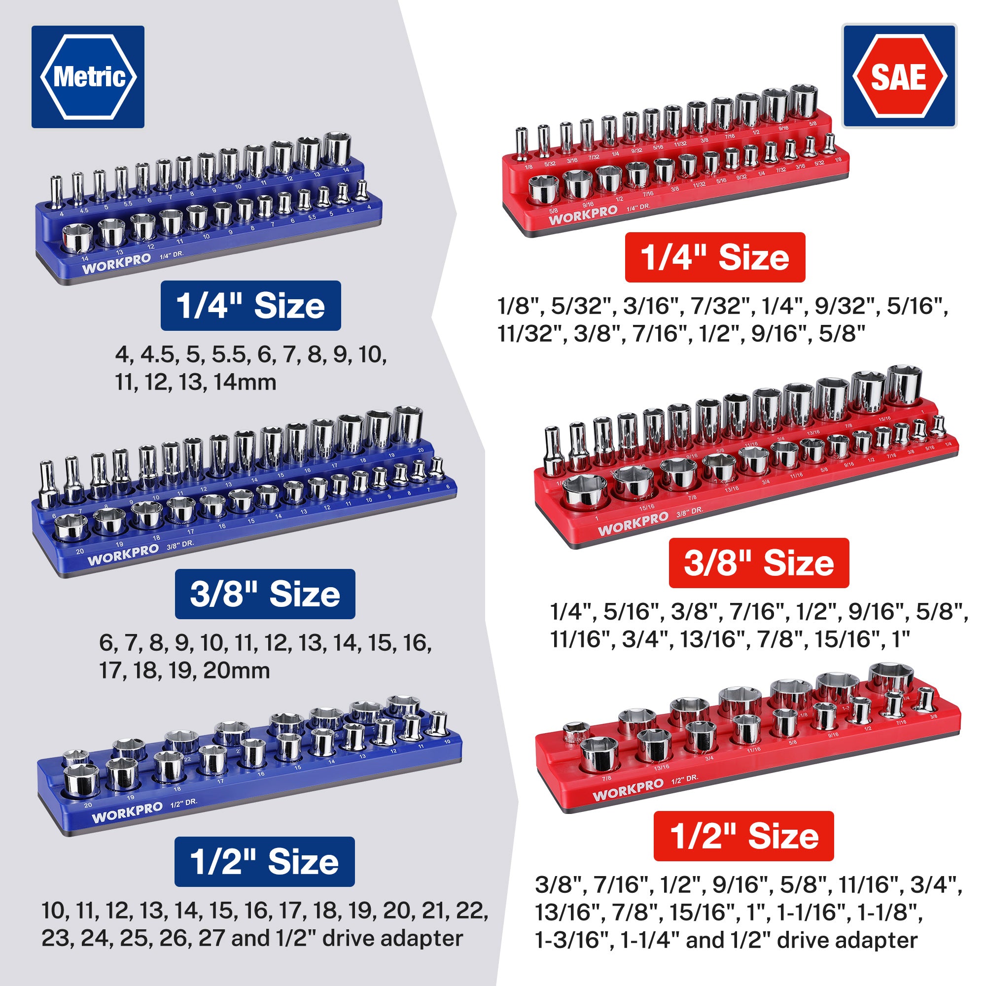 Socket organizer size chart with blue/red trays for 1/4, 3/8, and 1/2 drive