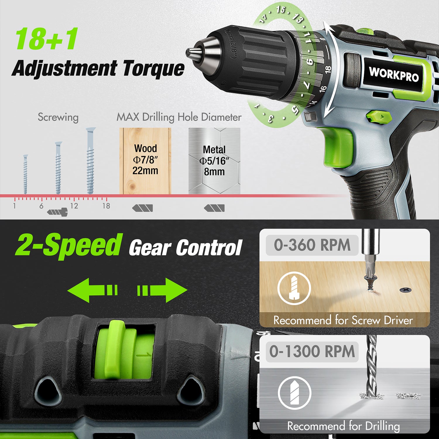 Cordless drill driver with 2-speed gear control and adjustable torque ring