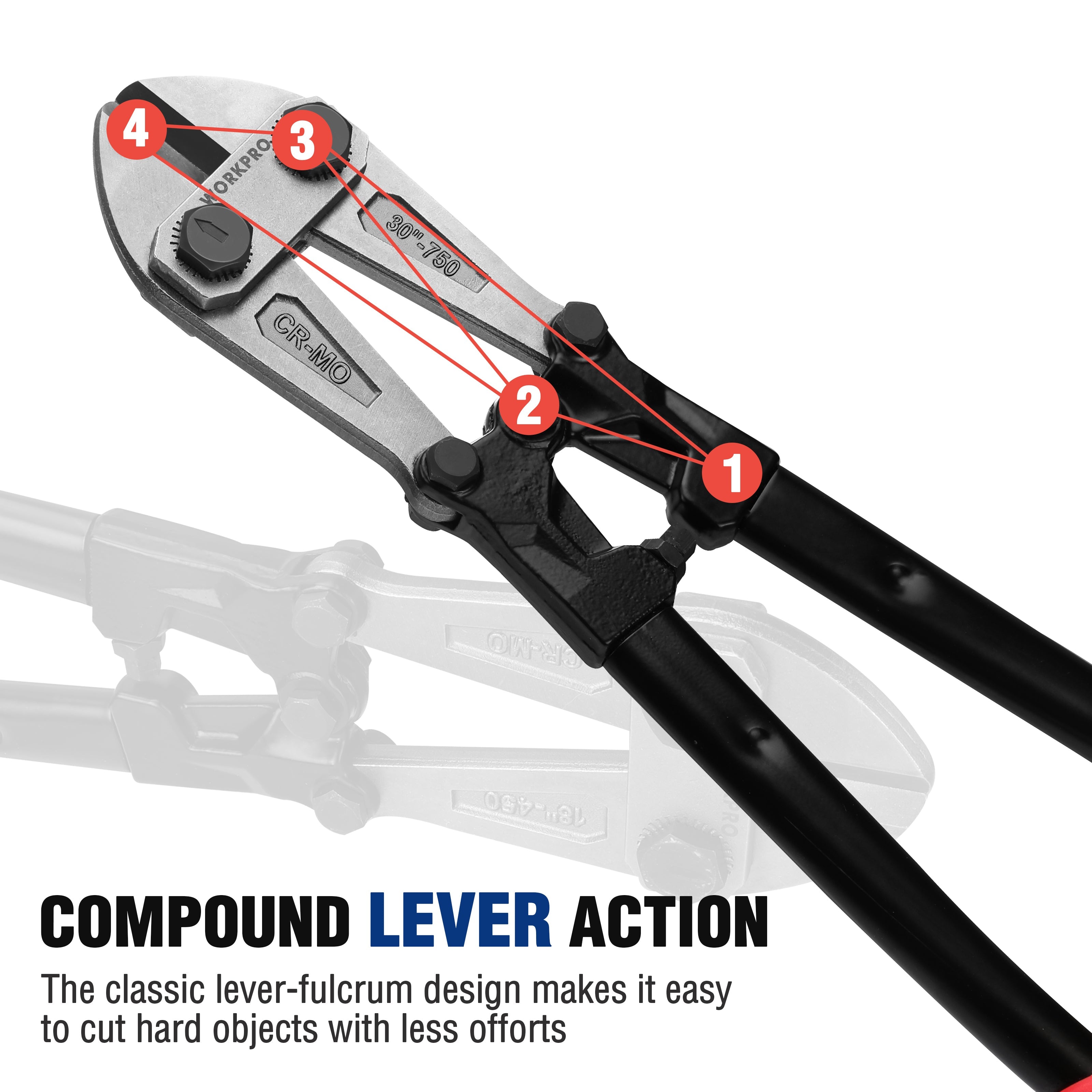 Bolt cutter compound lever action mechanism with black frame and adjustment points