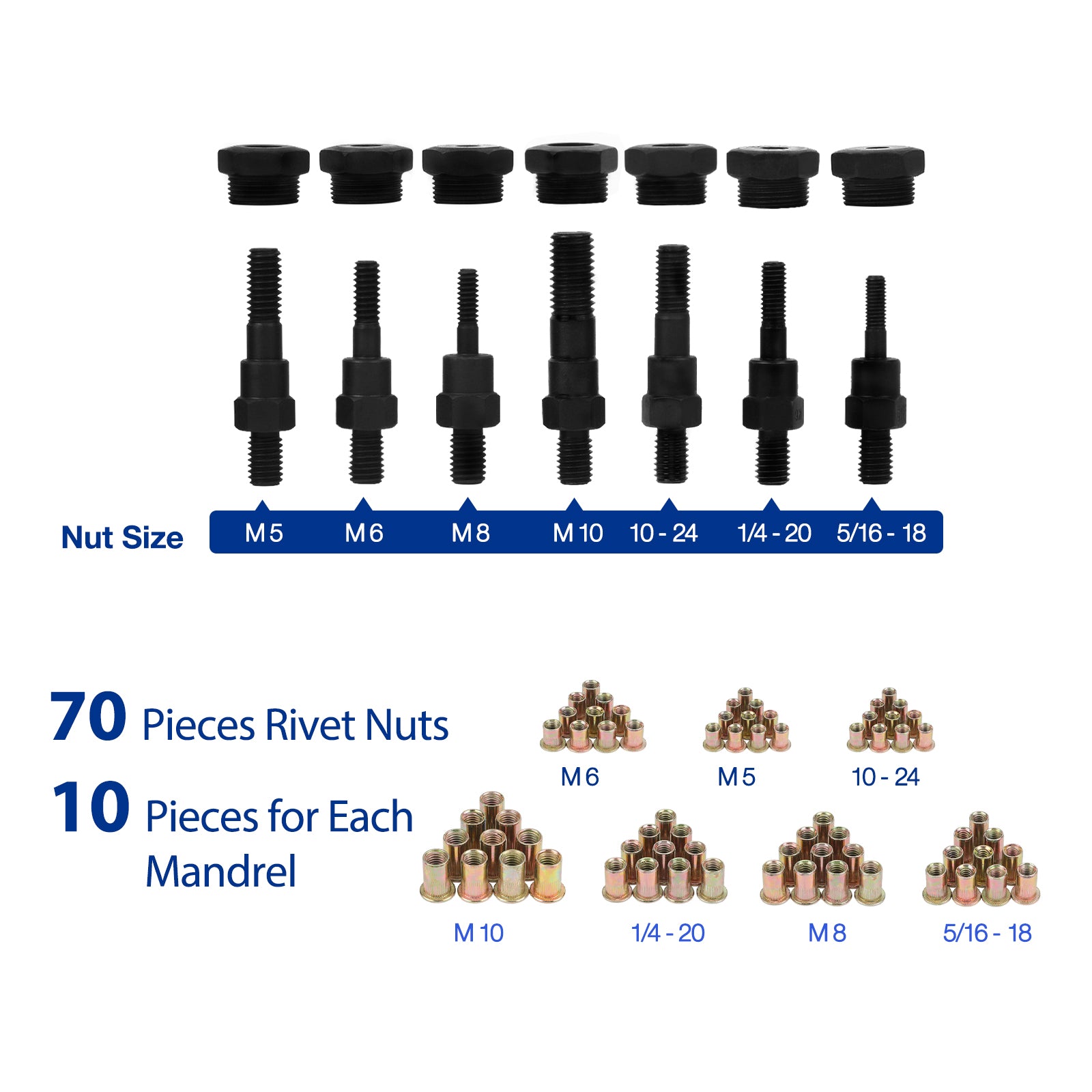 Rivet nuts assortment with black mandrels and thread sizes from M5 to 5/16-18