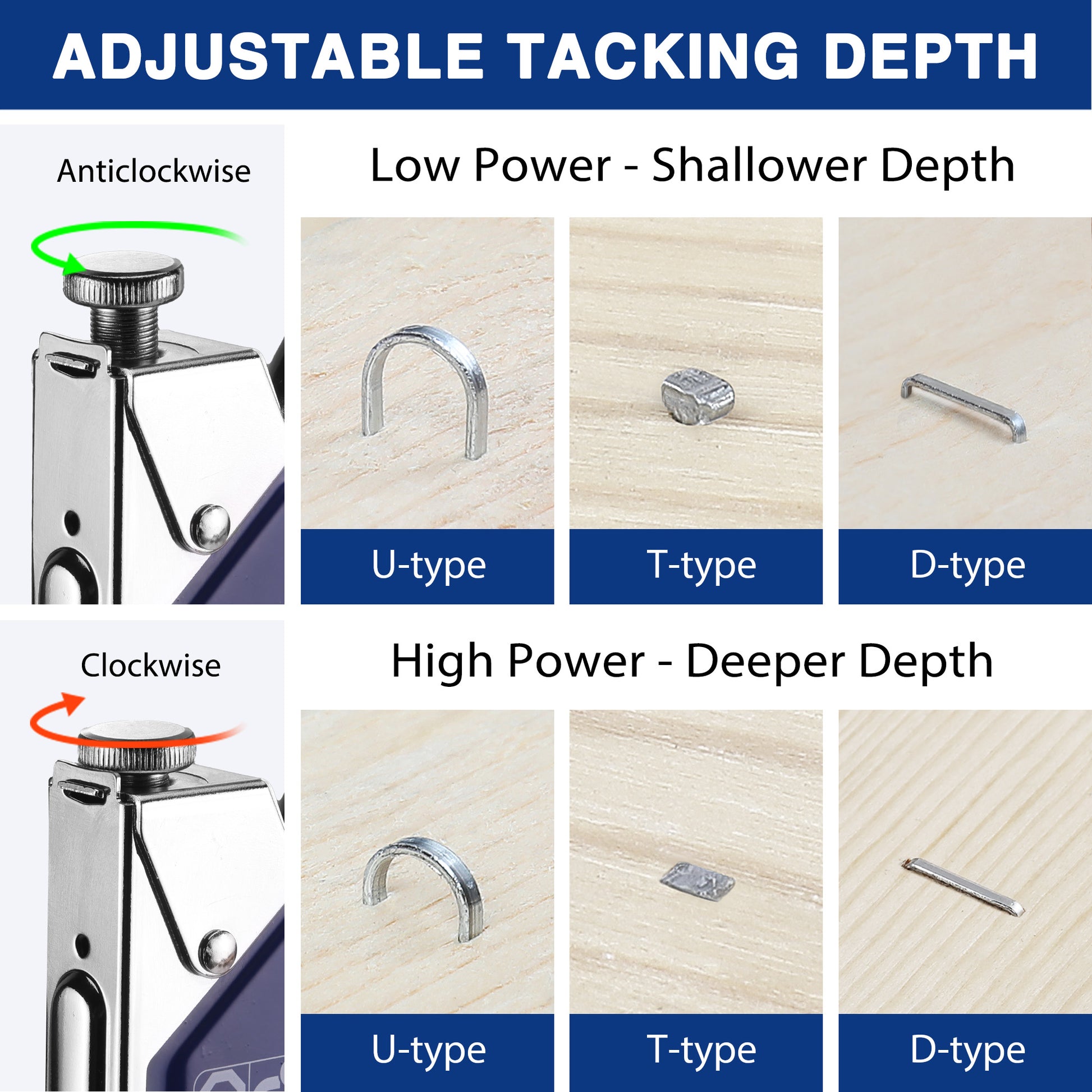 Adjustable depth staple gun with power knob for low and high setting depths
