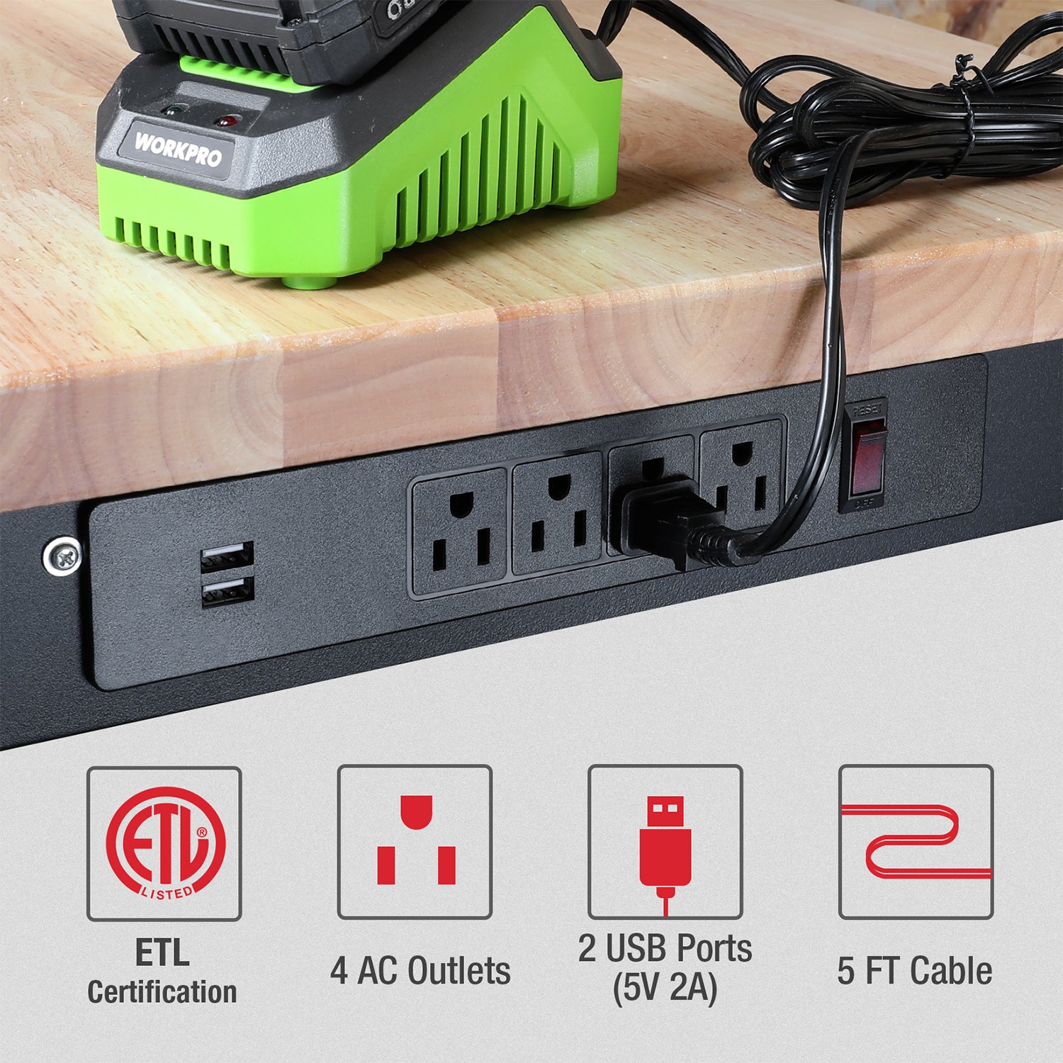 Workbench power strip with AC outlets and USB ports on the front edge