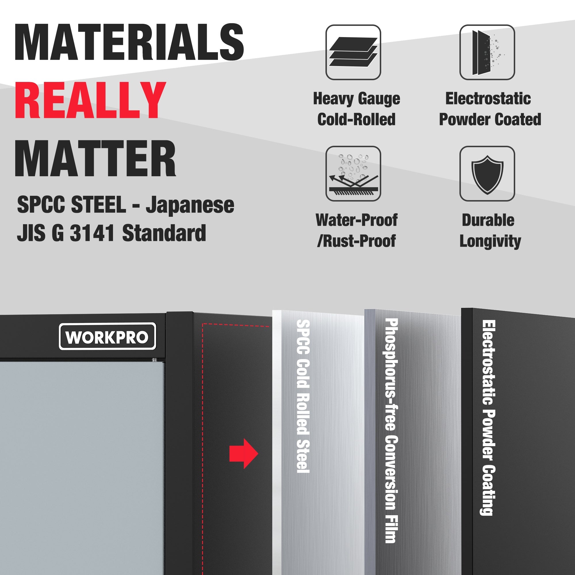 Metal cabinet side panel cross-section with powder-coated gray finish detail