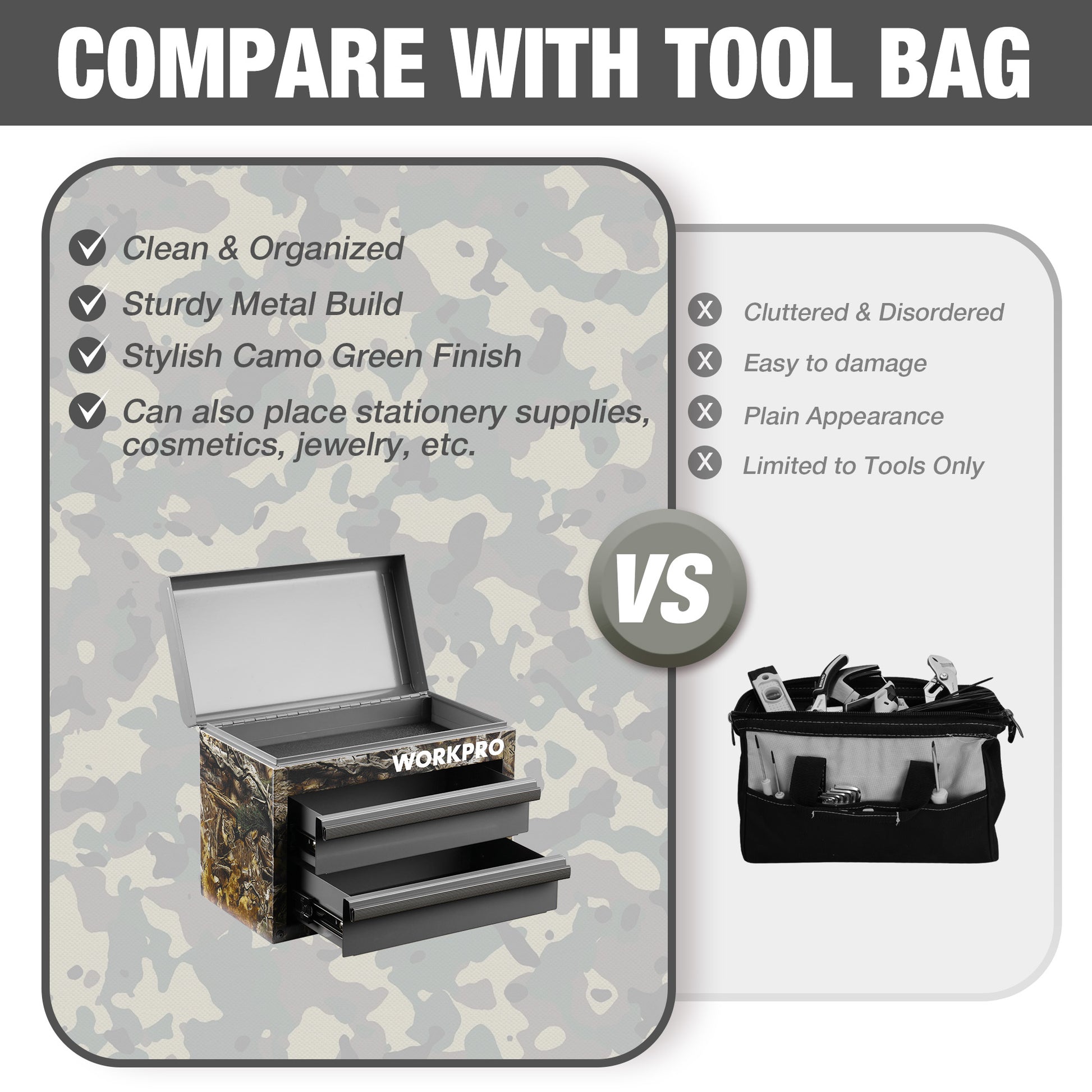Camouflage green mini metal toolbox with top lid open and two drawer compartments