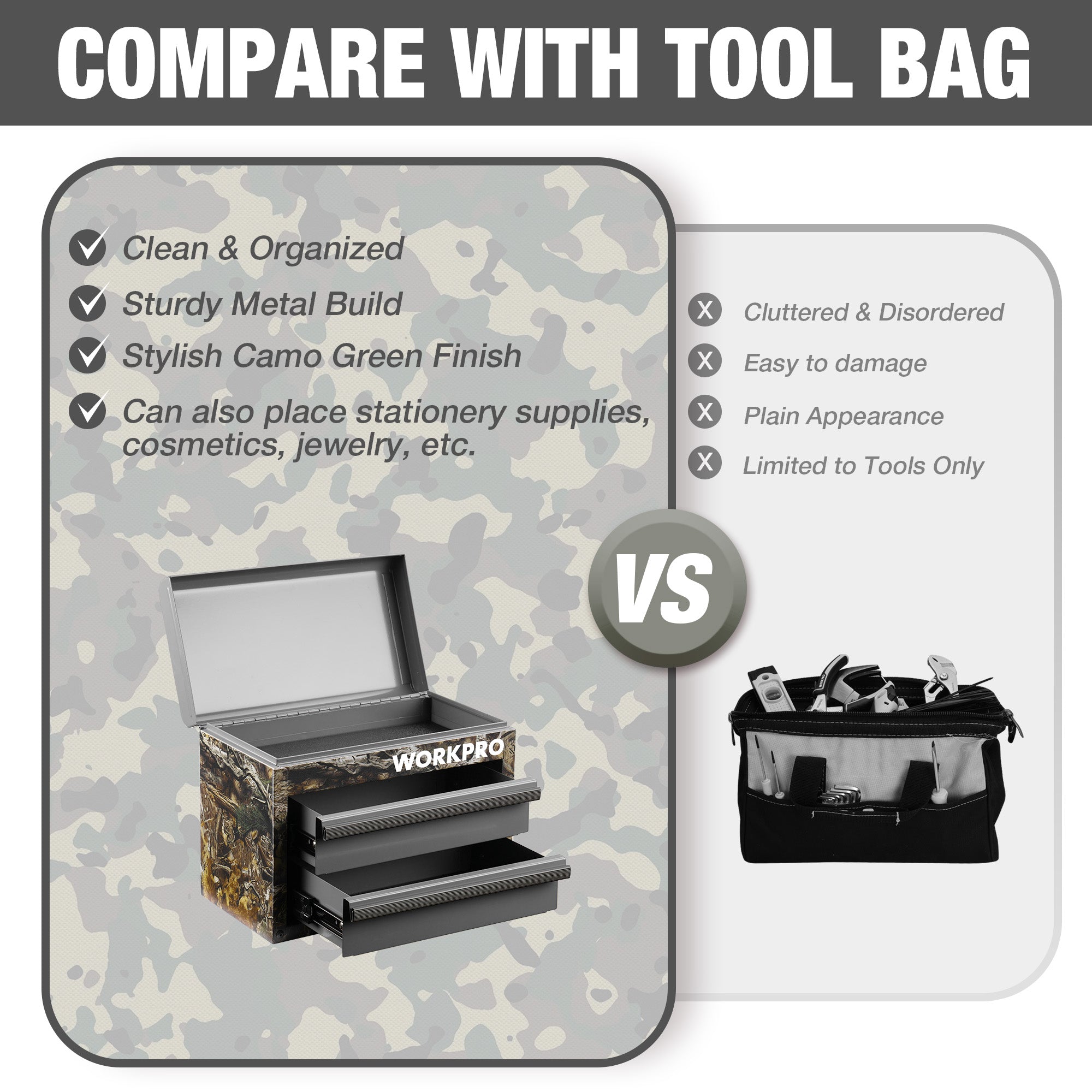 Camouflage green mini metal toolbox with top lid open and two drawer compartments