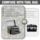 WORKPRO Mini Metal Tool Box with 2 Drawers and Top Storage, Camoflouge(W)