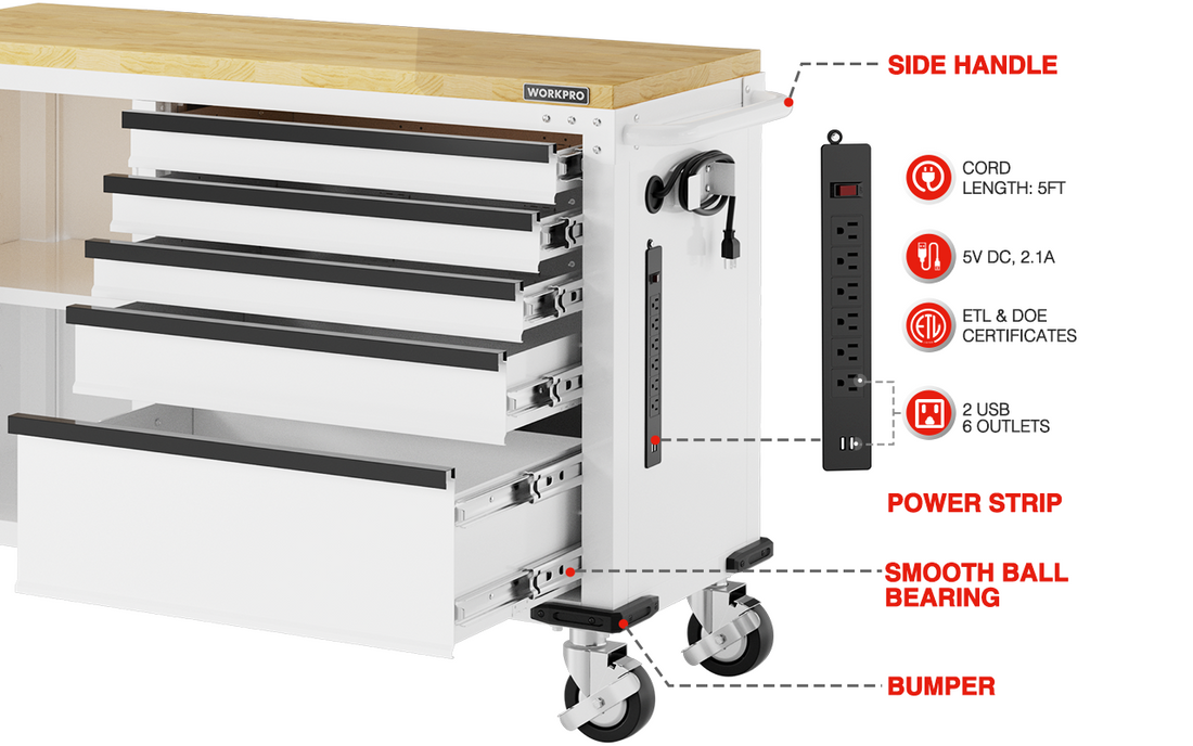 Power strip cart with side handle, cord length 5ft, and outlets, showing secure and durable design details
