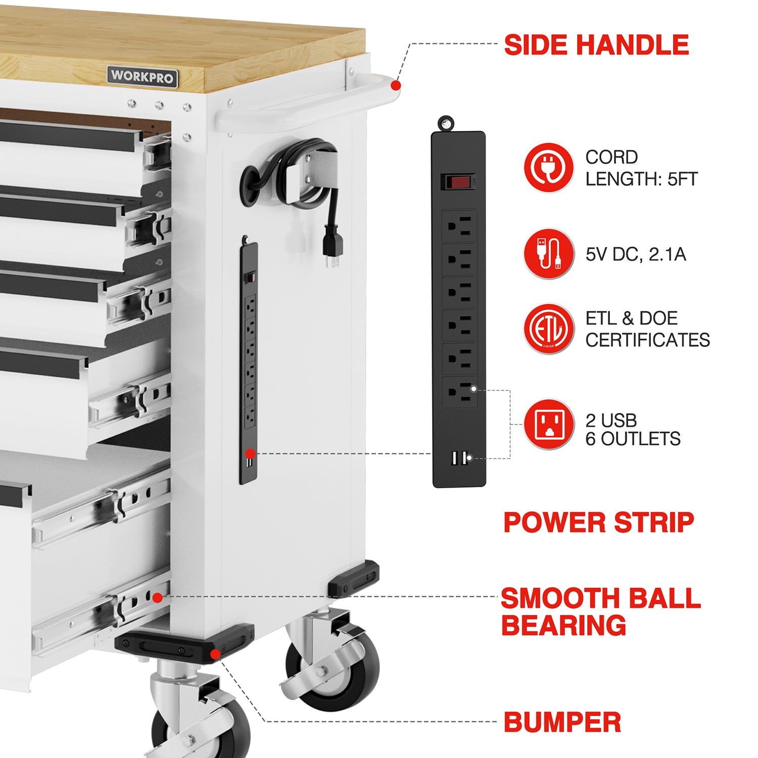 Side view of white rolling tool chest showing handle, power strip, and caster wheels