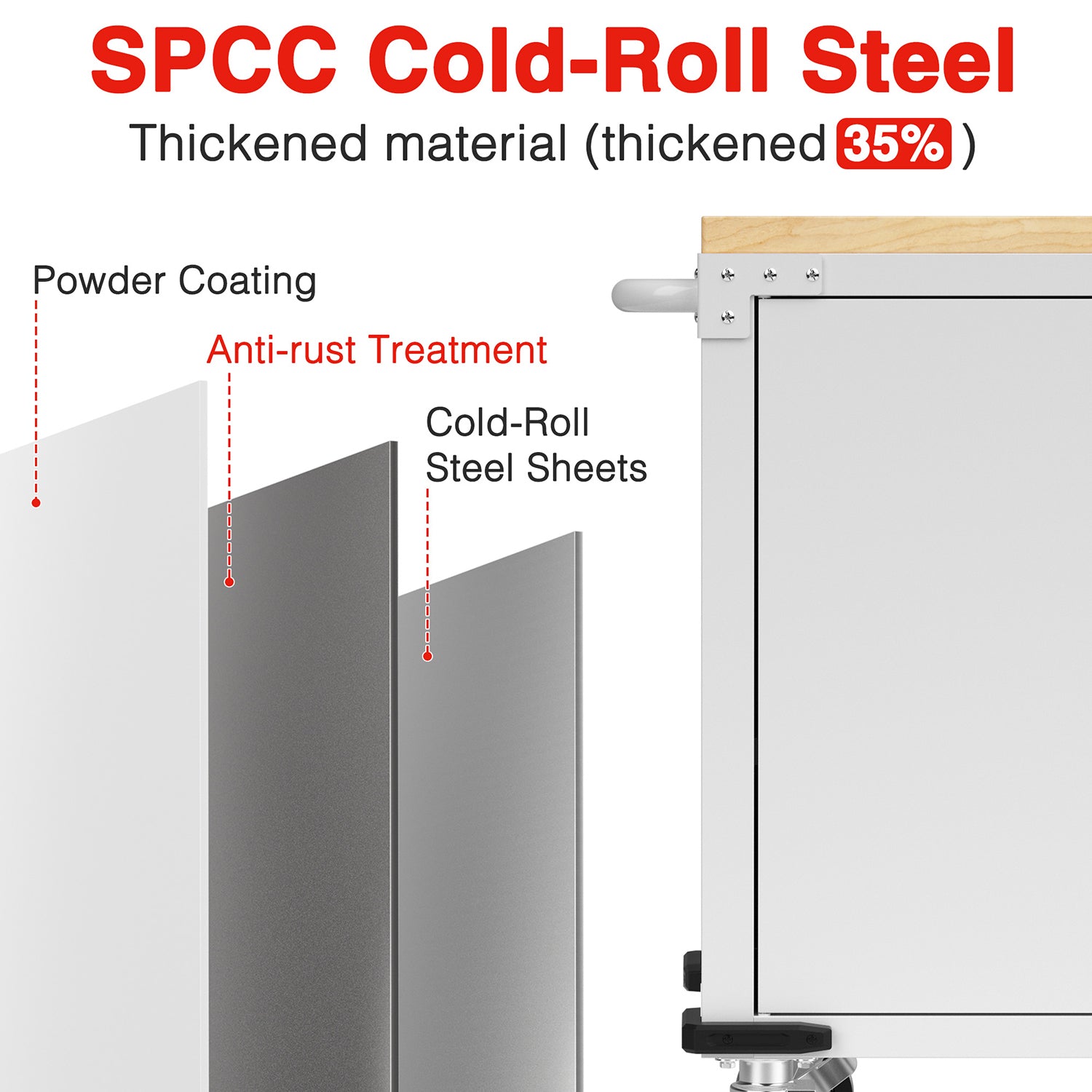 Close-up of white tool chest body labeled SPC C old-Roll steel and powder coating
