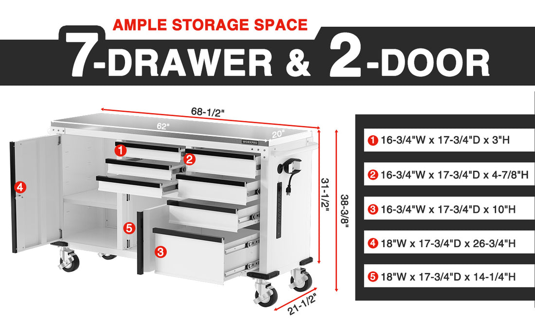 Drawer and 2-door cabinet layout with measurements, showing innovation and quality, secure storage and durable build