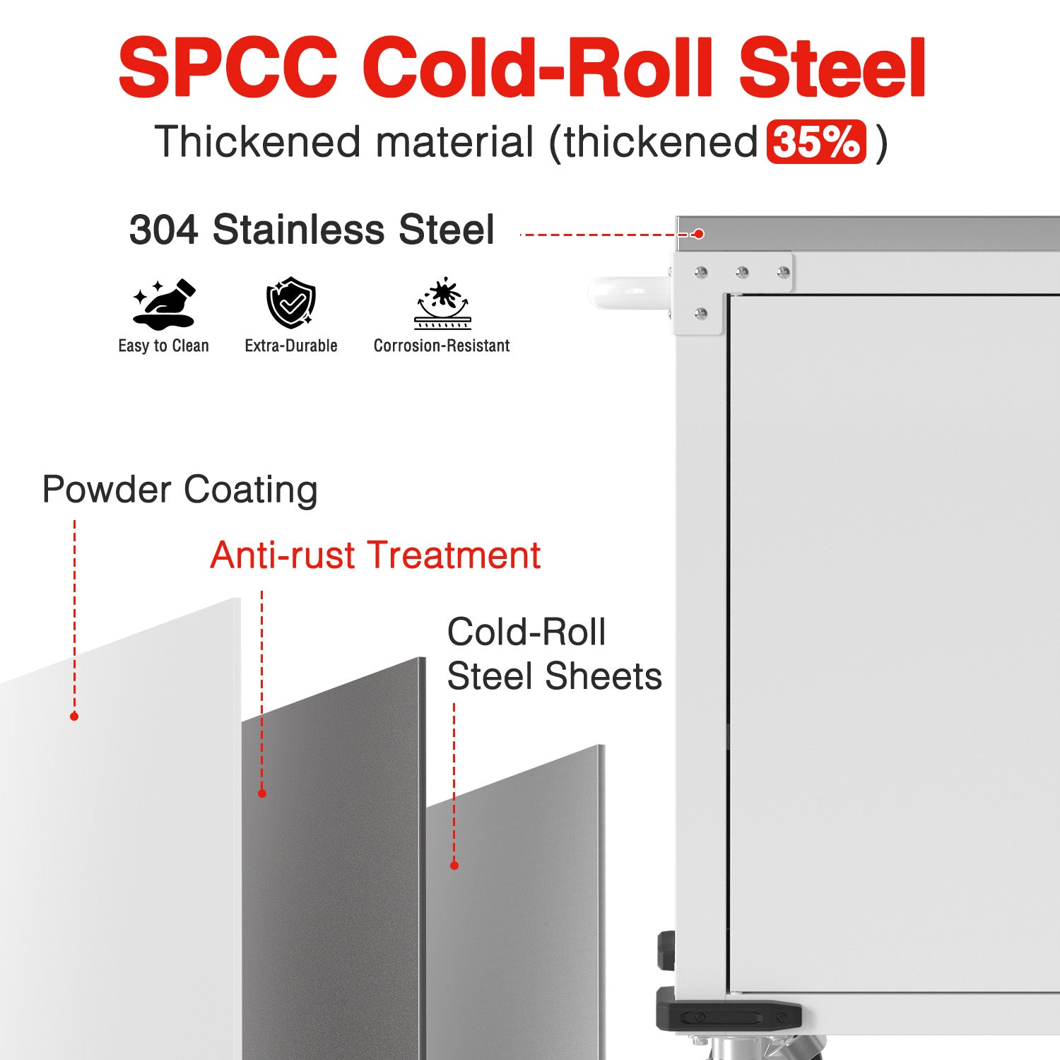 Powder-coated steel cabinet corner panel with reinforced edge and cold-rolled construction