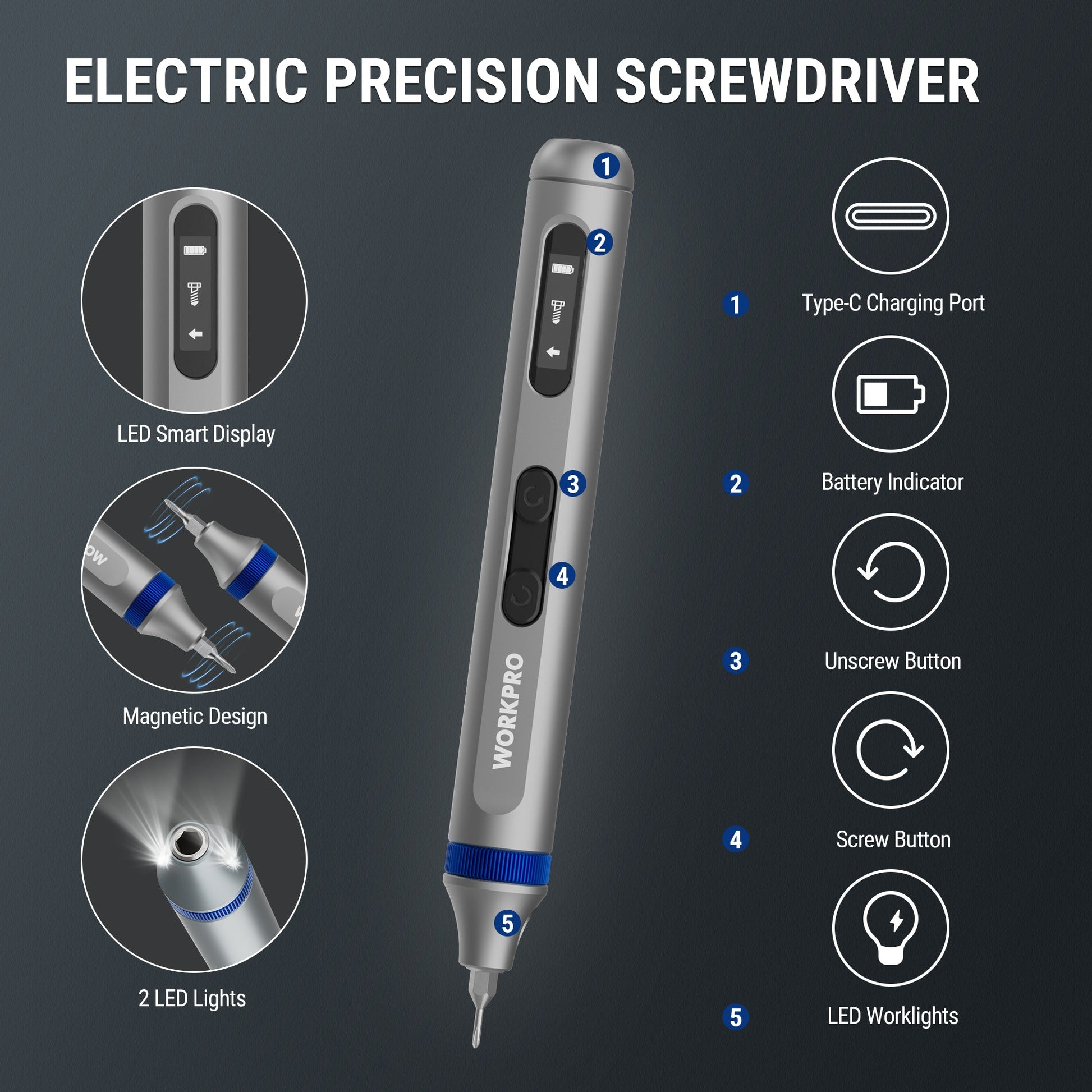 WORKPRO electric precision screwdriver with LED display, buttons, and charging port