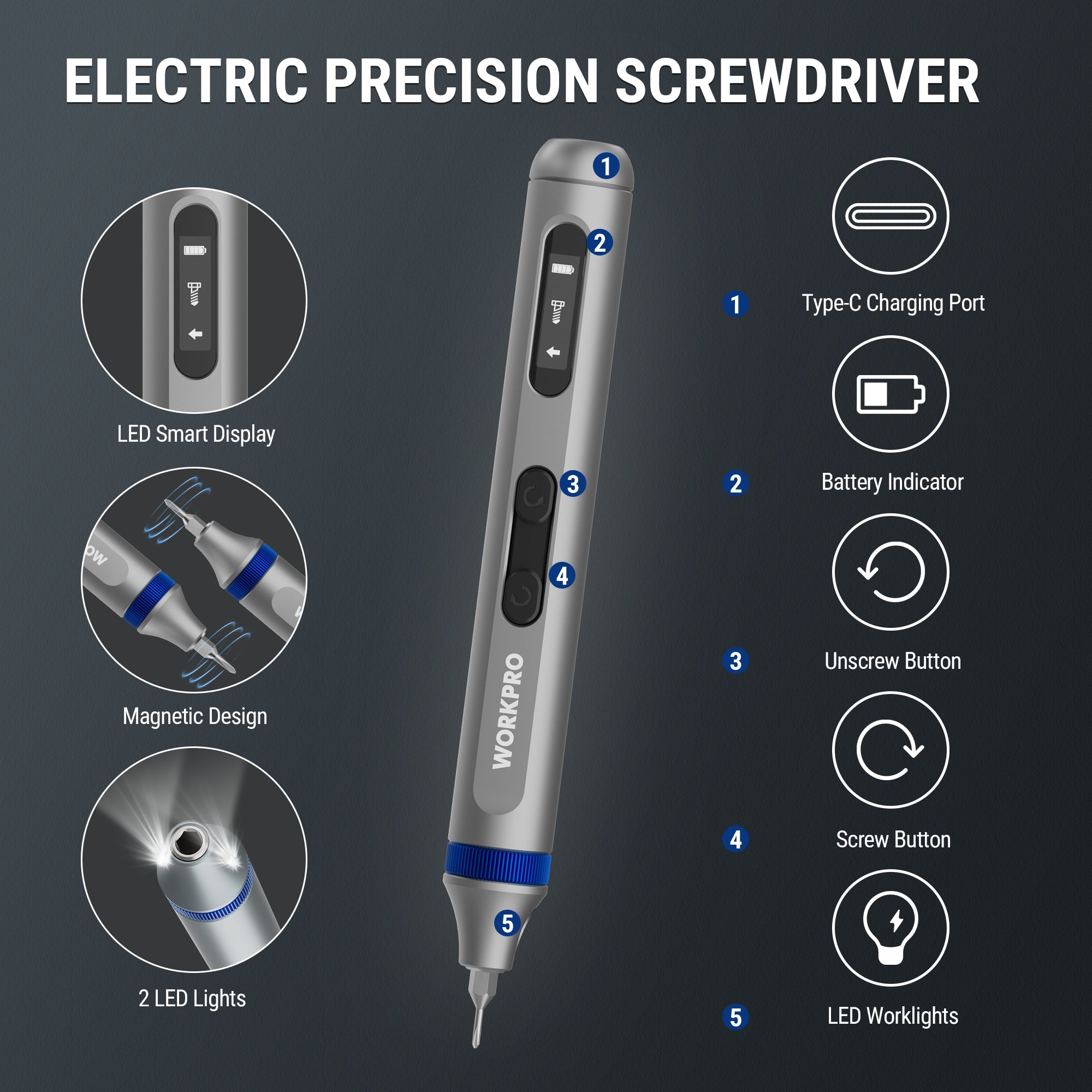 WORKPRO electric precision screwdriver with LED display, buttons, and charging port