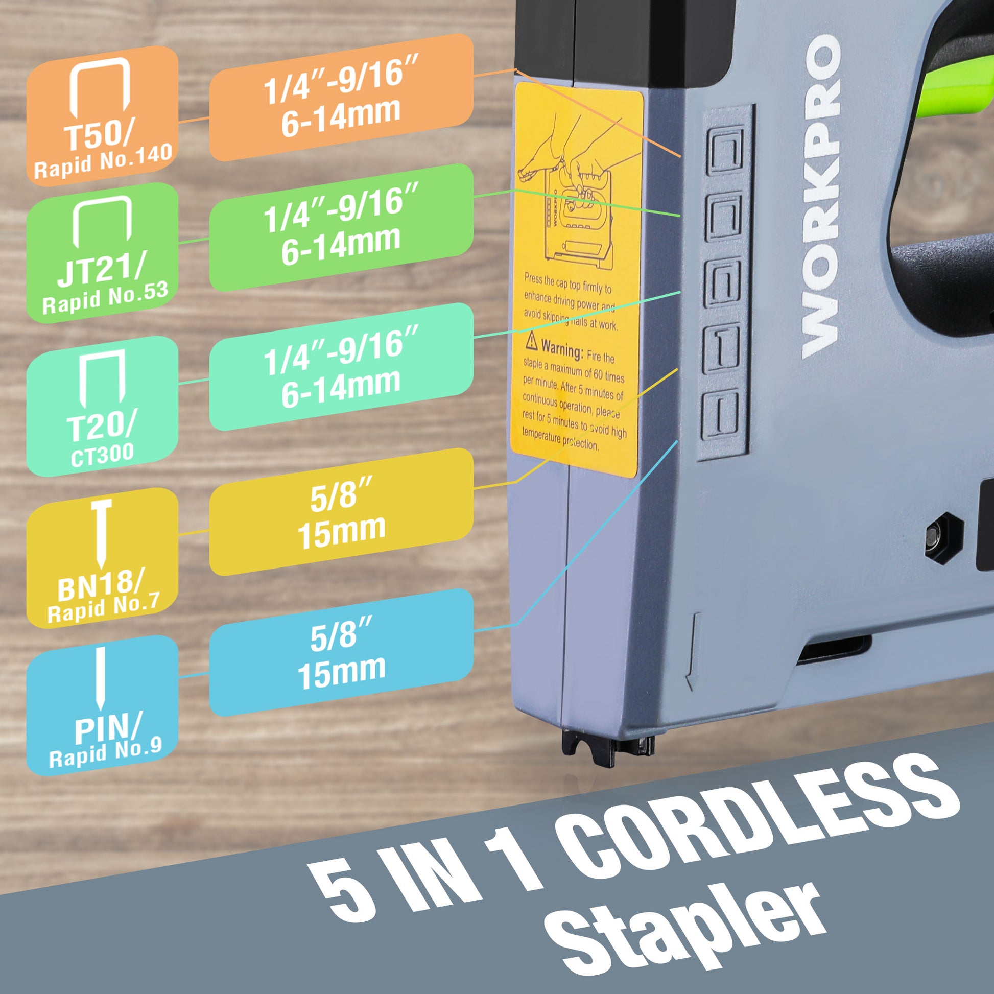 WORKPRO 5-in-1 corded staple gun side panel with size indicator window