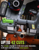 WORKPRO 20V Cordless Portable Band Saw for Cutting Metal with 3.75 Inch Cut Capacity & 6 Adjustable Speeds(370-670RPM, 324-587 SFPM)