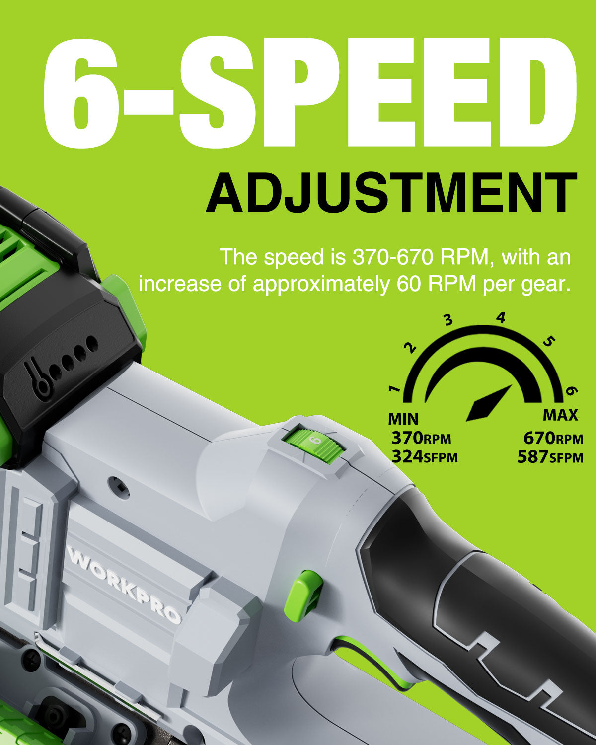 Grey cordless band saw with 6-speed adjustment dial and speed indicator window