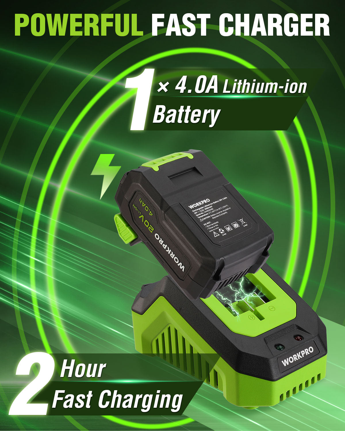 Cordless band saw with included 4.0Ah lithium-ion battery pack, fast charging case