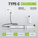 WORKPRO 5500RPM Cordless IPX6 Waterproof Electric Scrubber for Cleaning Grout, Tiles, Grime, and Crevices