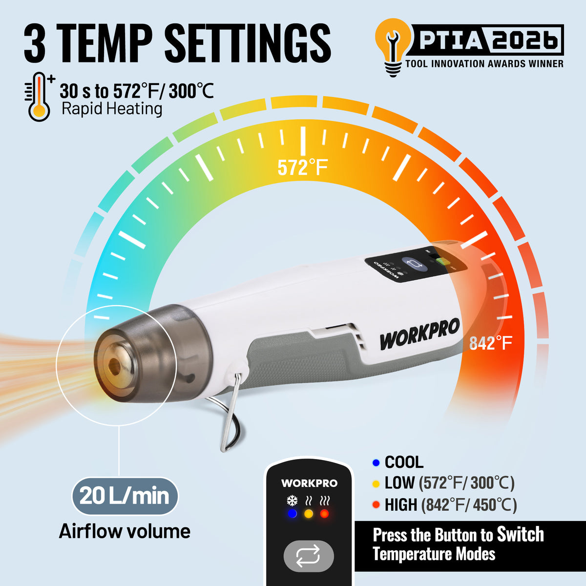 Workpro 7.2V cordless mini heat gun in white with a smooth metal nozzle for crafting and resin art