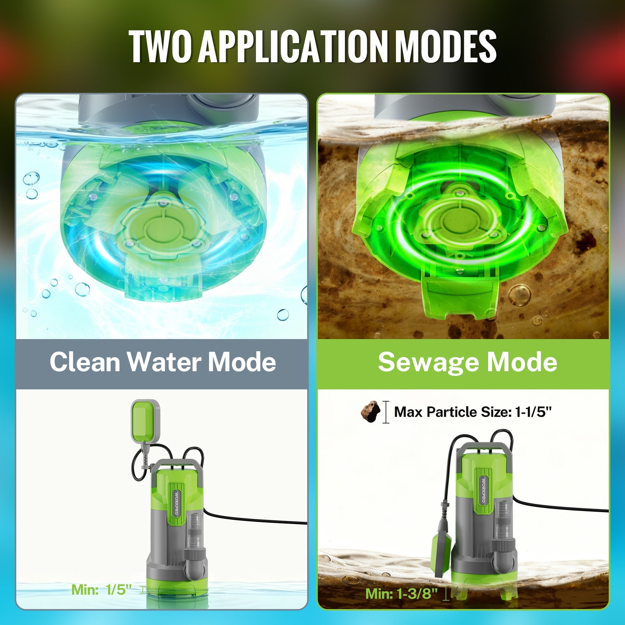 Green submersible pump with settings for clean water and sewage modes