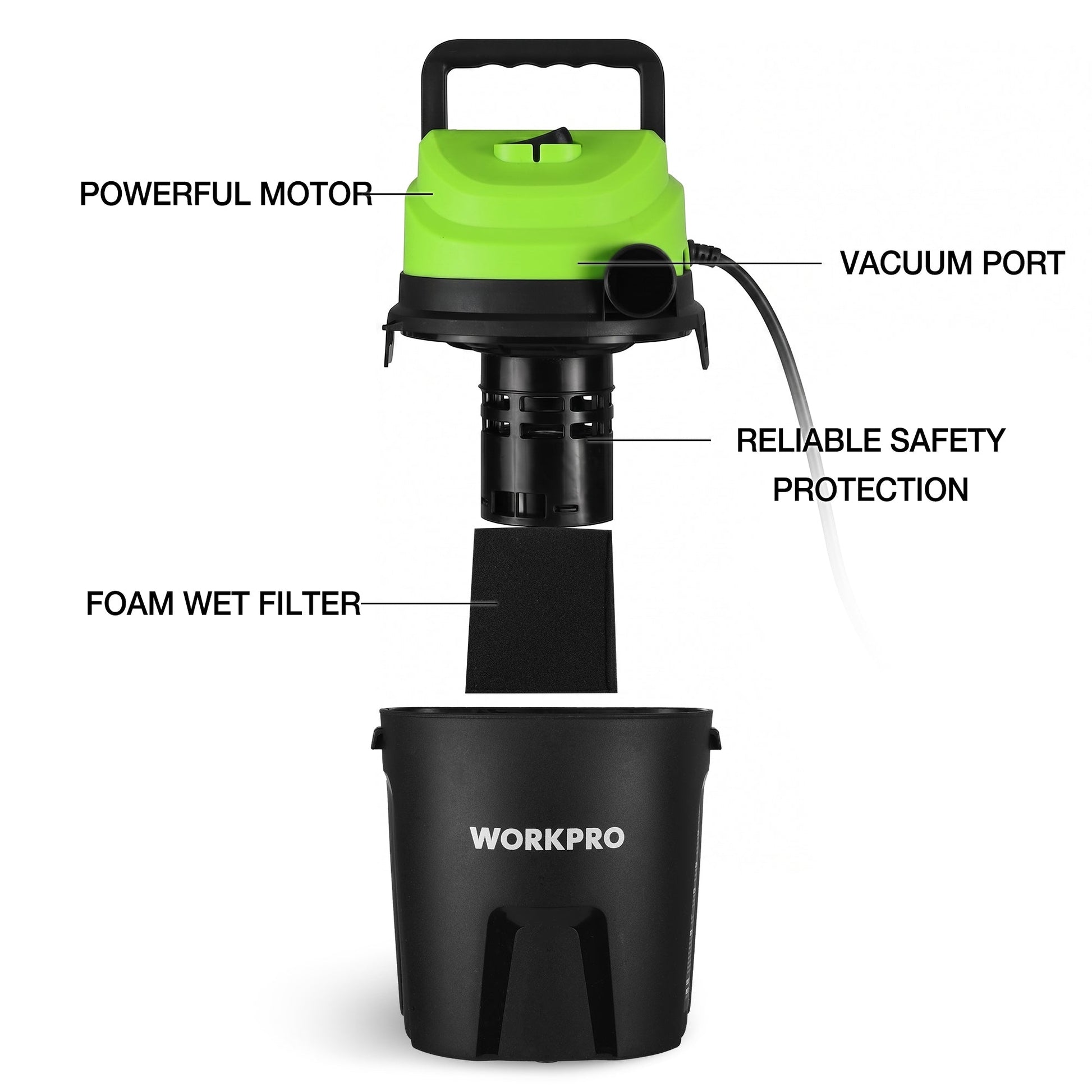 Wet/dry vacuum cleaner with green foam wet filter top and black collection tank, labeled ports.