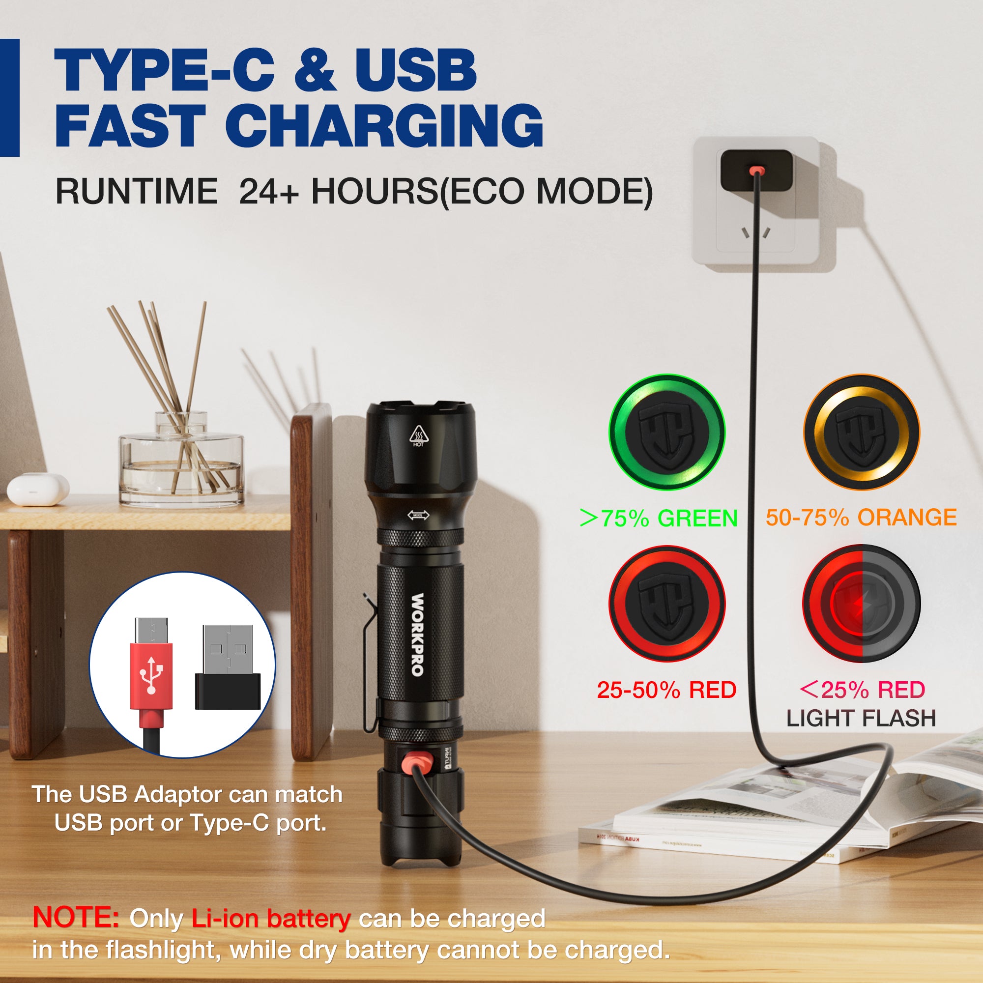 Rechargeable tactical flashlight with Type-C and USB charging ports