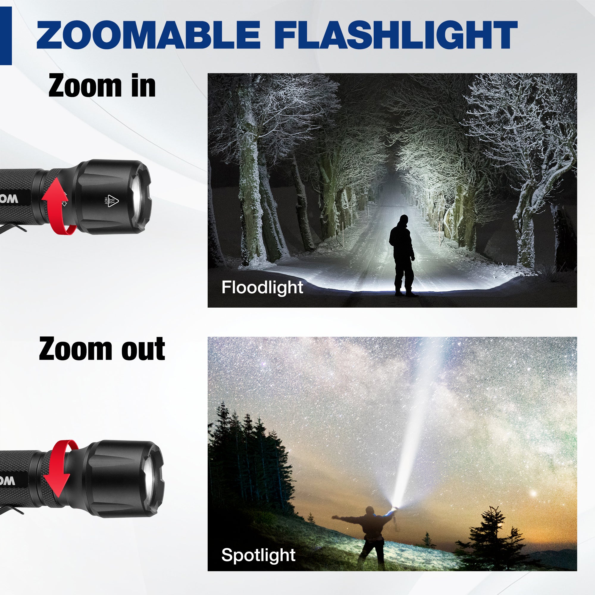 Zoomable tactical flashlight with adjustable focus head for flood and spot beams