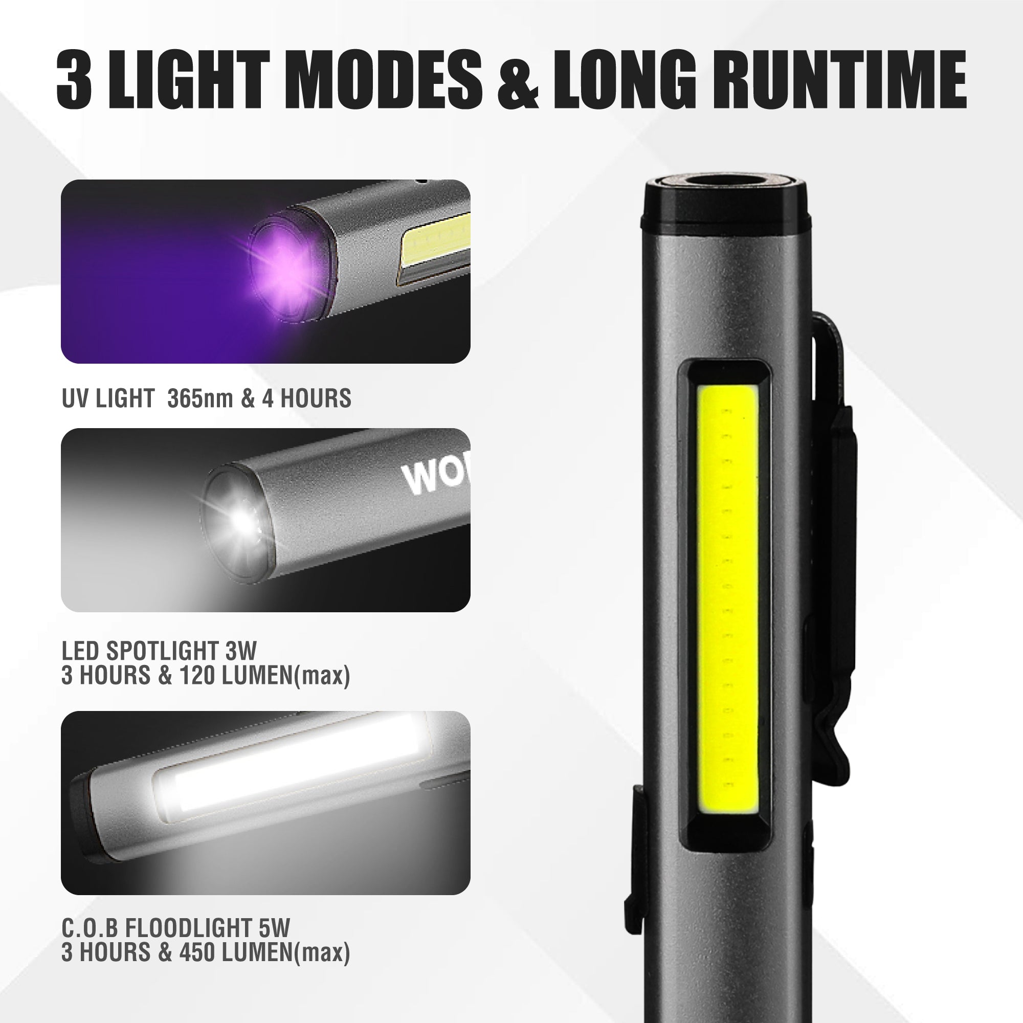 WORKPRO rechargeable pocket pen flashlight with dark body, yellow LED light bar, clip