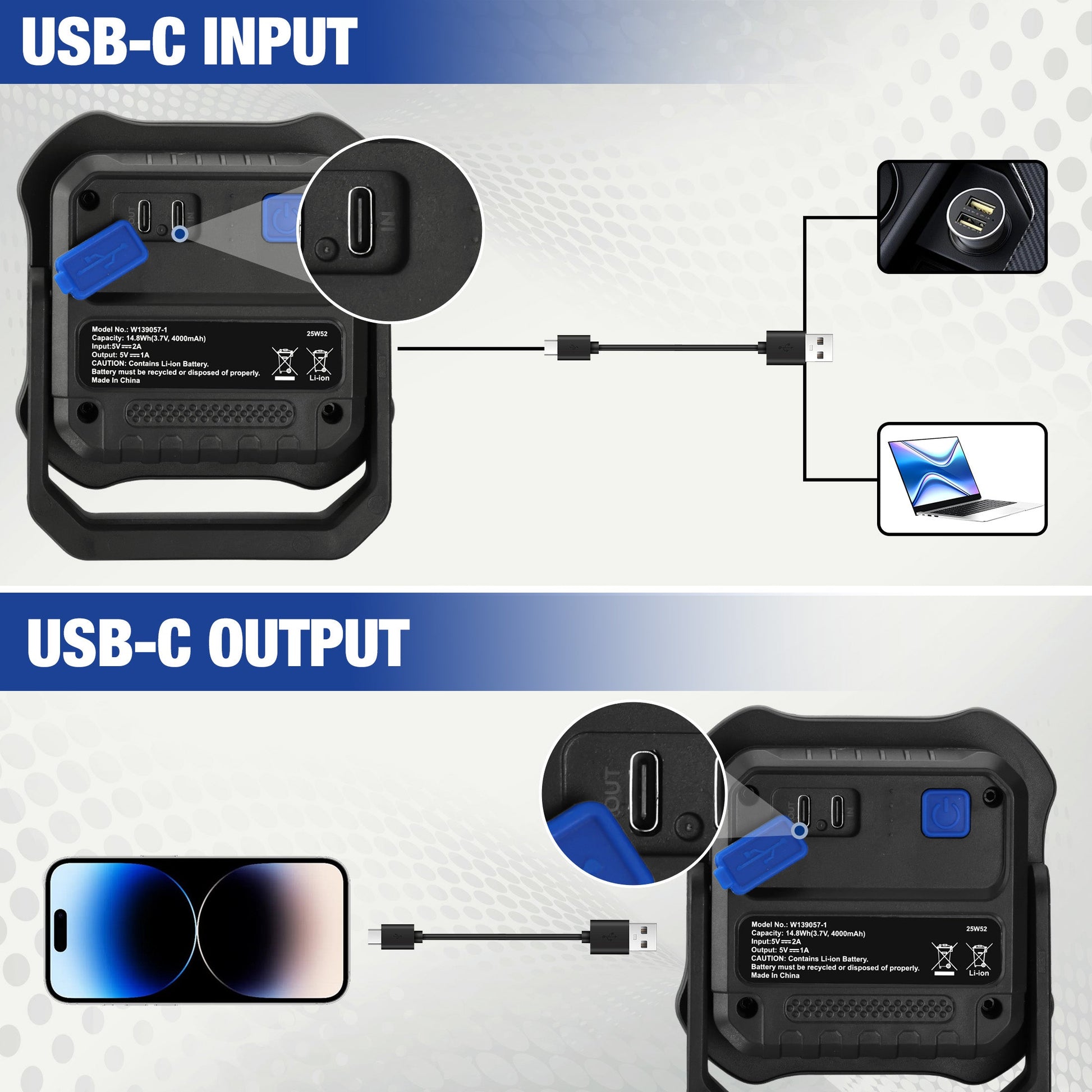 WORKPRO LED work light back panel showing USB-C input and output ports, dark gray