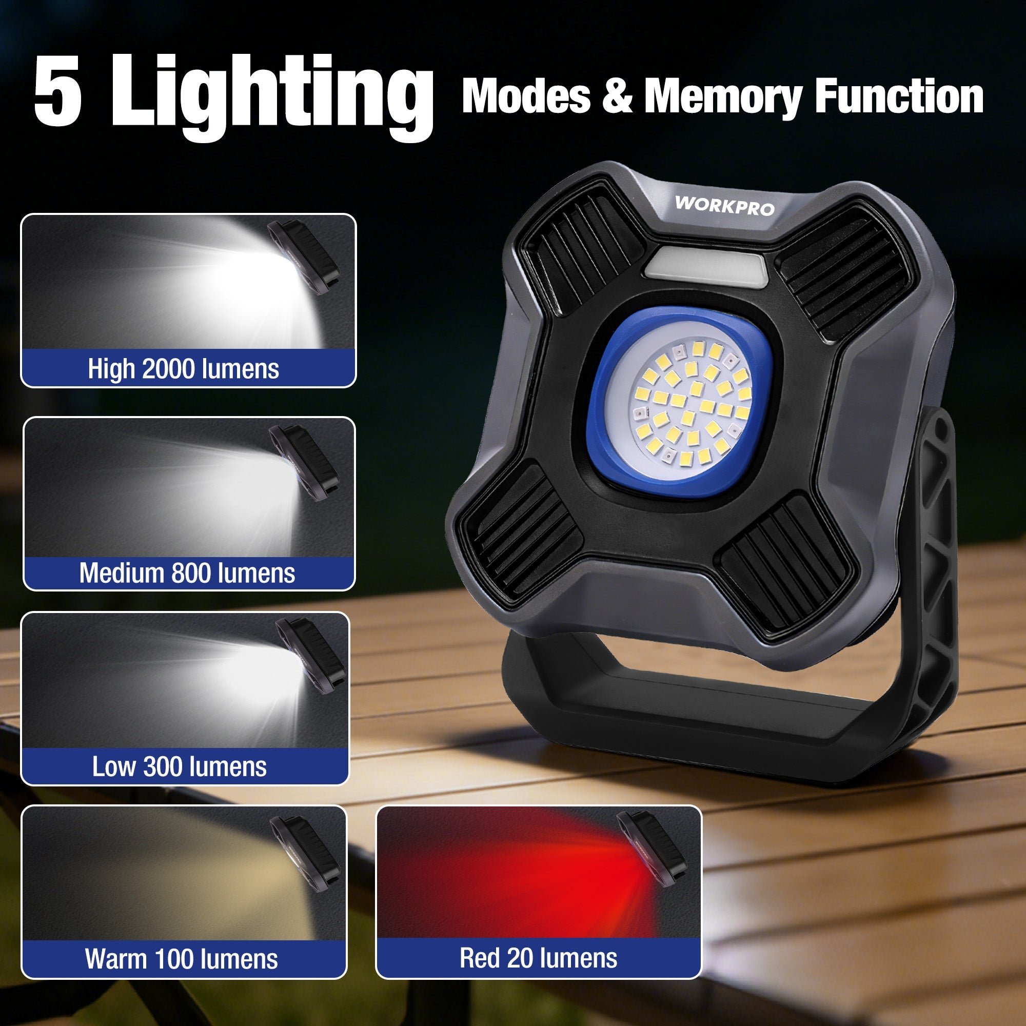 WORKPRO LED work light with bright LED lens in dark gray housing, standing base