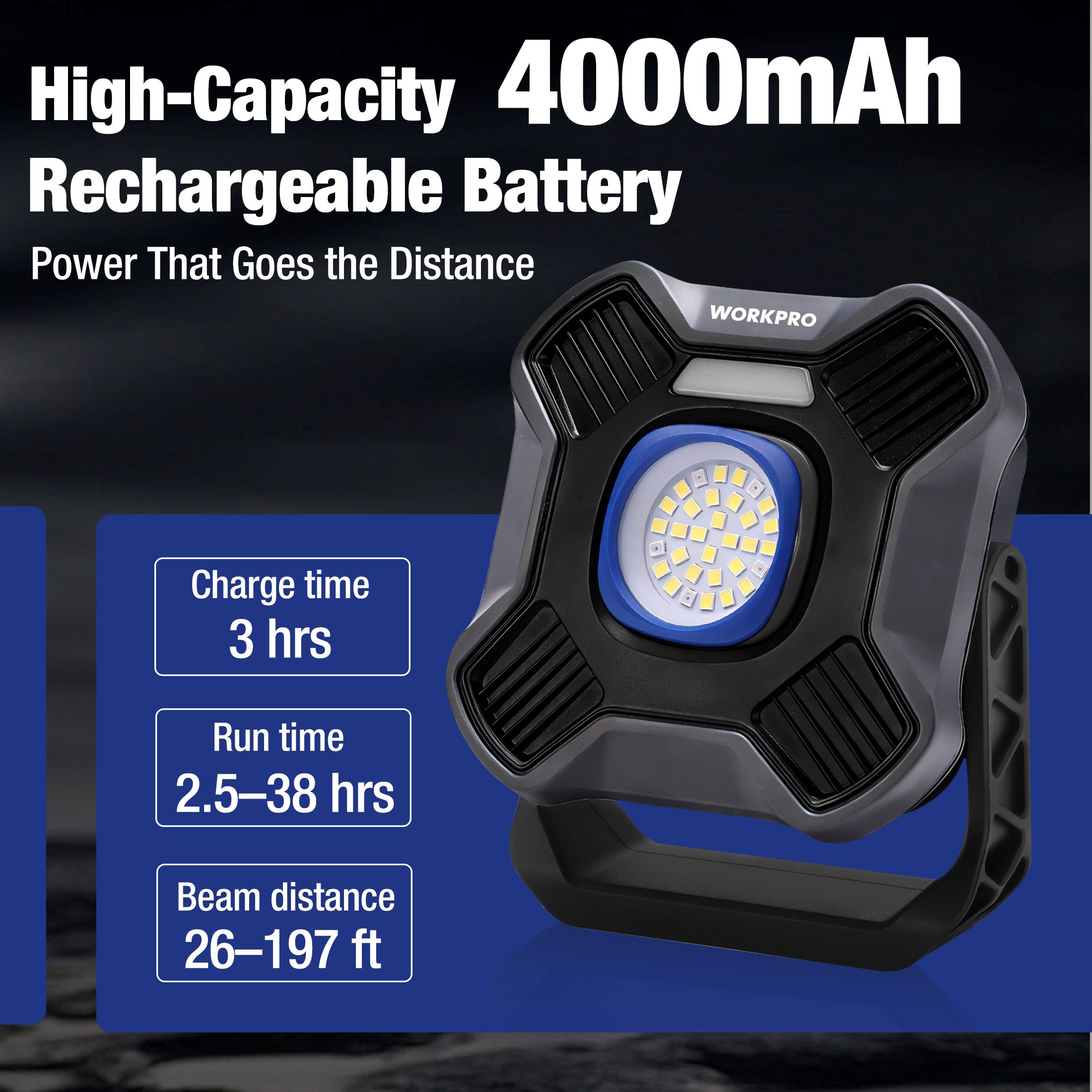 WORKPRO rechargeable work light featuring circular LED array, dark gray body