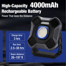WORKPRO 2000LM Rechargeable Multi-function LED Work Light, 4000mAh Portable Light with 5 Modes, Magnetic Base, Hook and Tripod Mount, USB Rechargeable for Workshop, DIY and Emergency