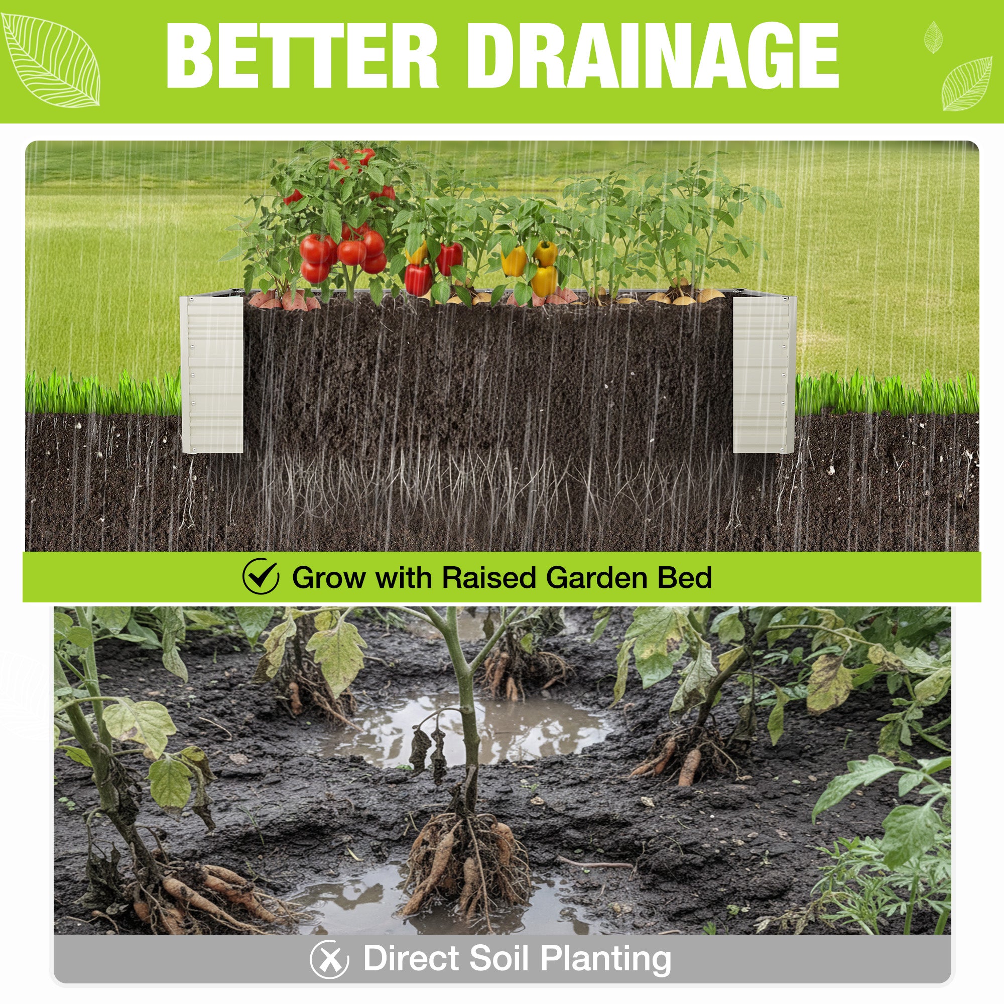 White raised garden bed showing drainage through soil