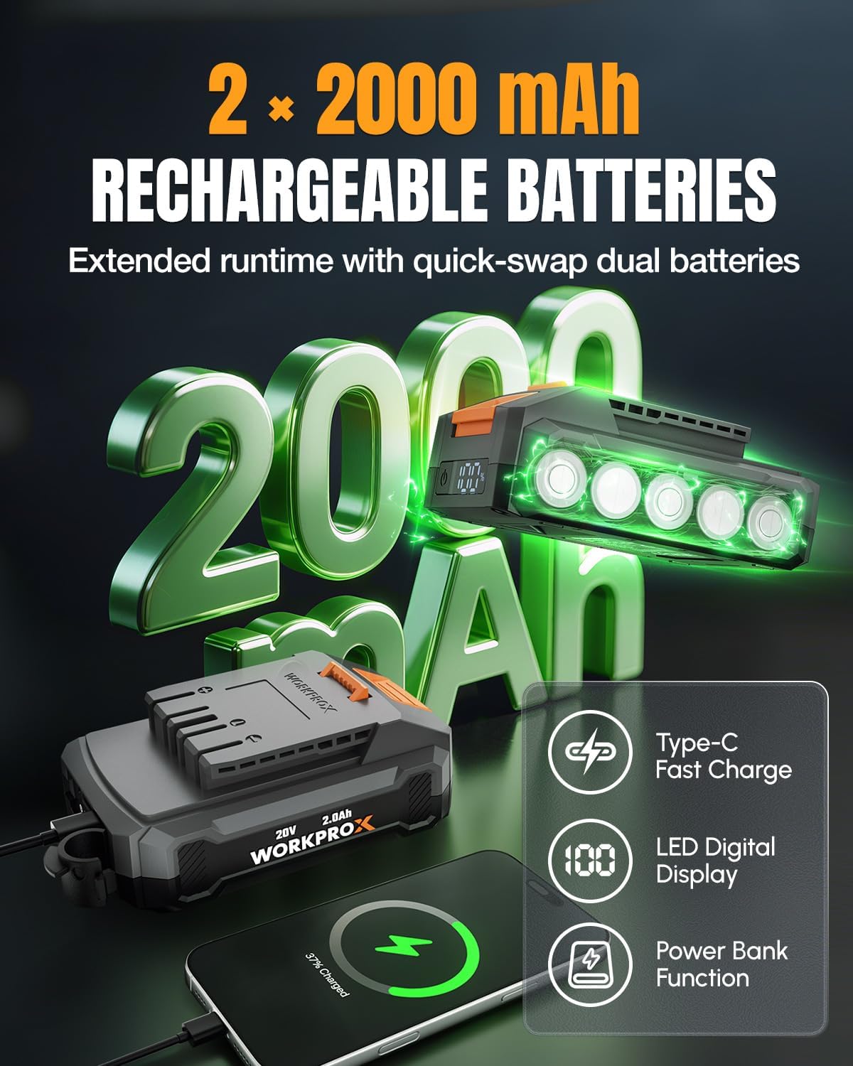 Two rechargeable battery packs with LED indicator and USB-C charging port