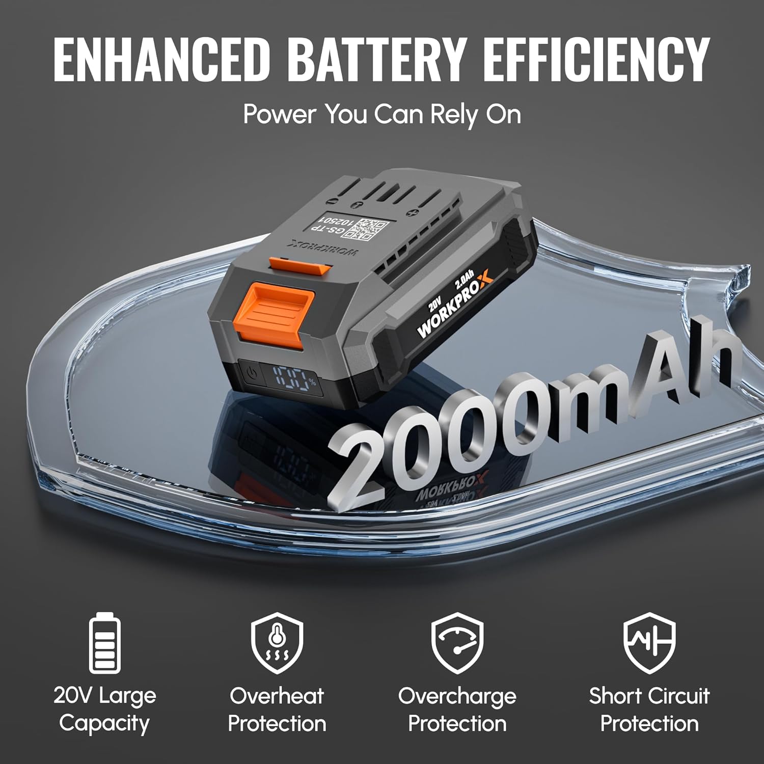 Gray WORKPROX 20V 2.0Ah Li-ion battery pack with orange release button and multiple ports