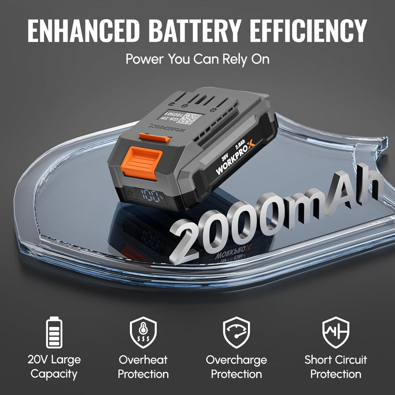 WORKPROX 20V 2.0Ah Li-Ion Battery Pack